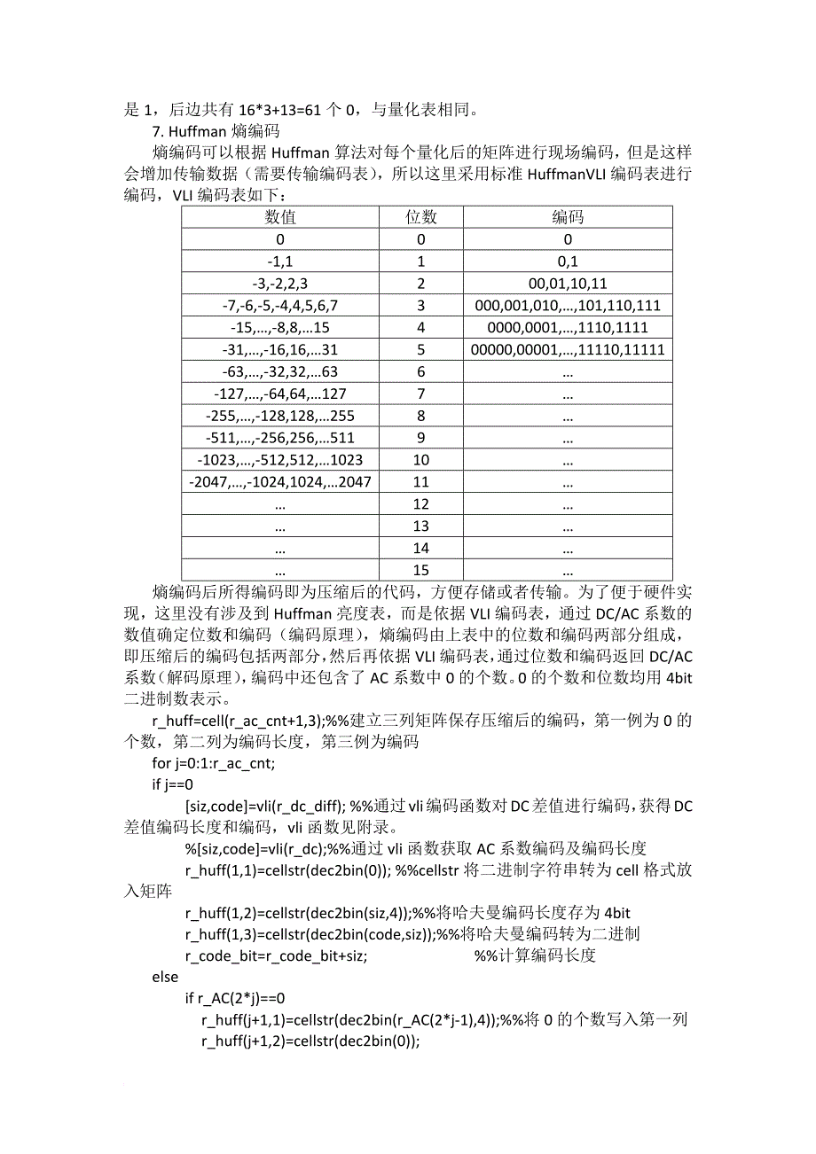 一种基于matlab的jpeg图像压缩具体实现方法_第4页