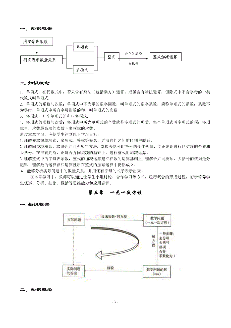 最全初中数学知识点全总结资料_第3页