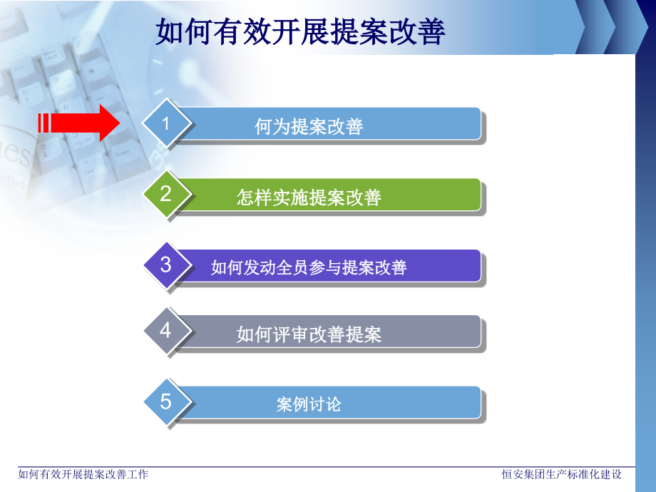 提案改善-部门如何有效开展提案改善活动资料_第2页