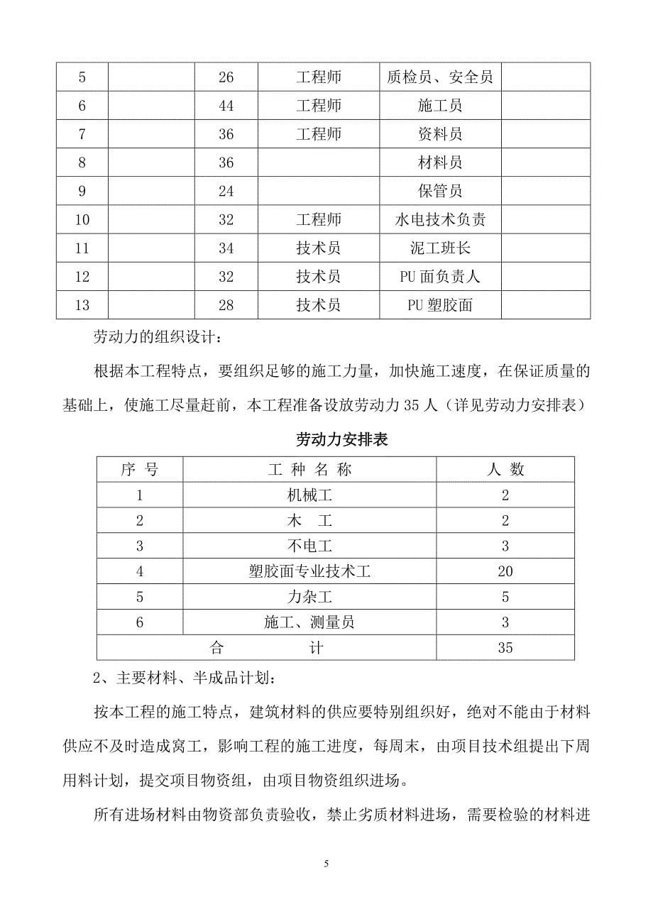 某学校塑胶运动场施工方案资料_第5页