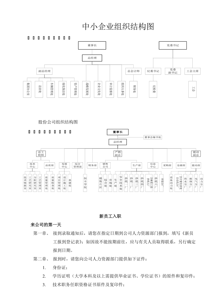 中小企业组织结构图.doc_第1页