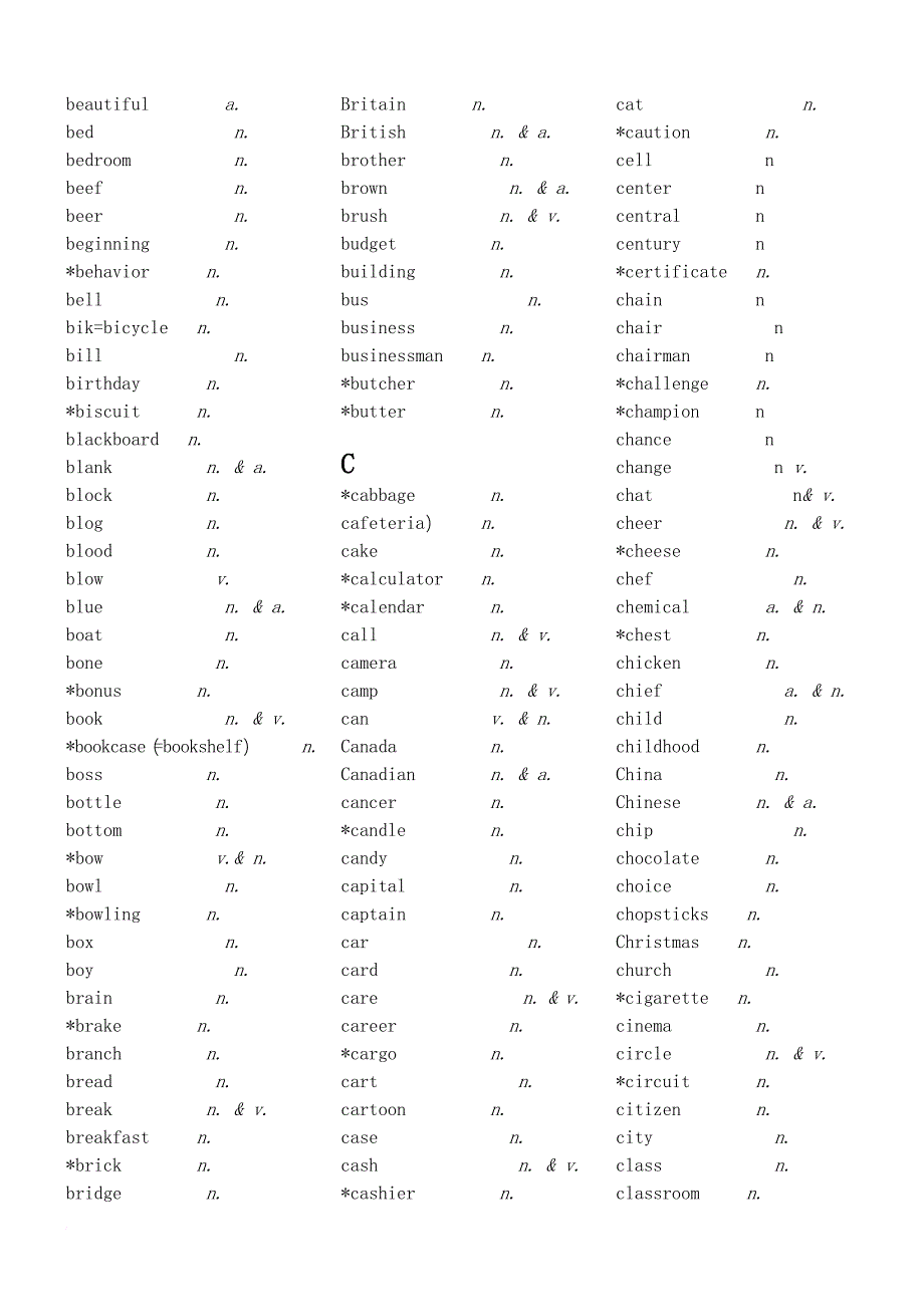 中等职业学校英语教学大纲名词词汇表.doc_第2页