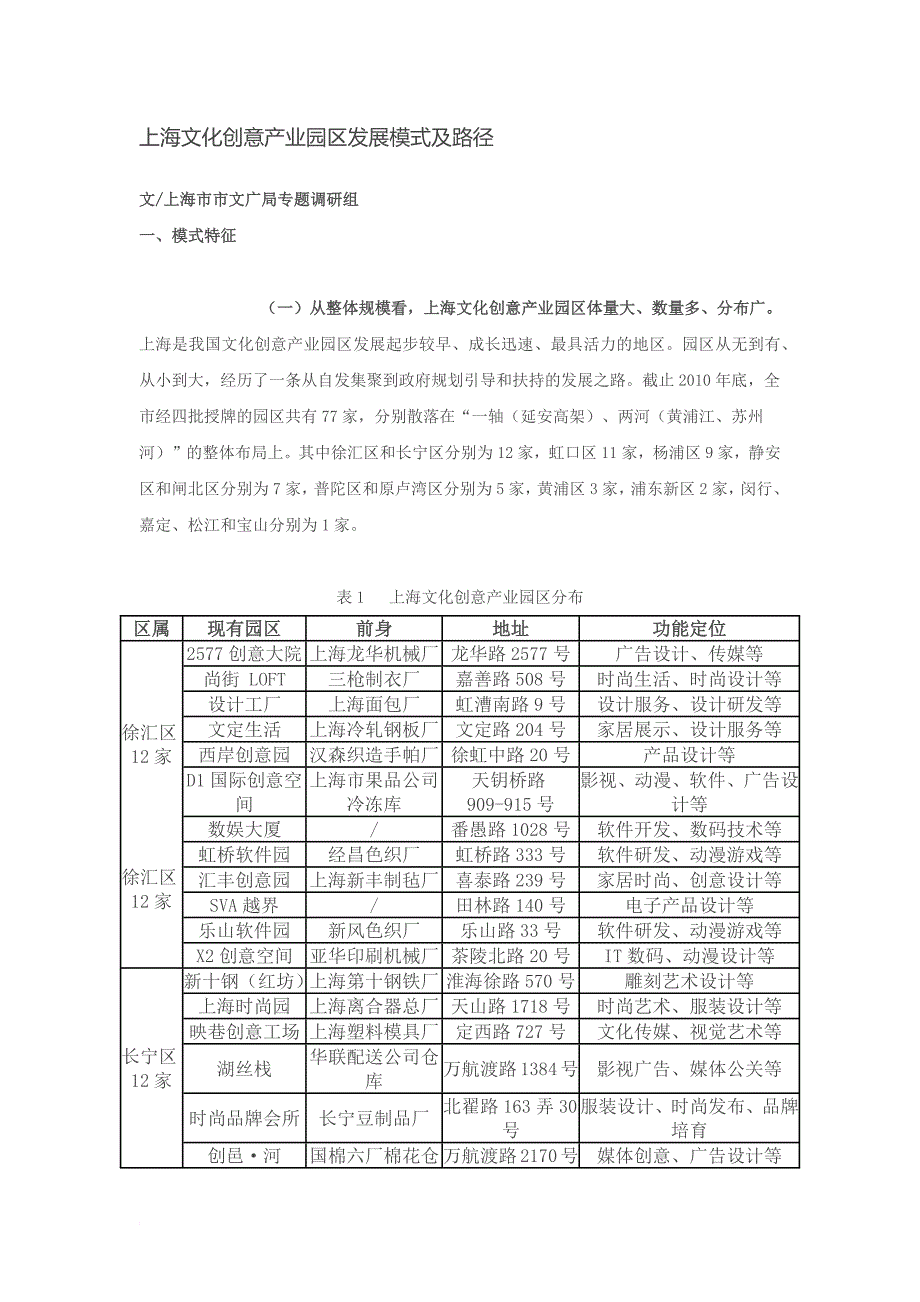 上海文化创意产业园区发展模式及路径.doc_第1页