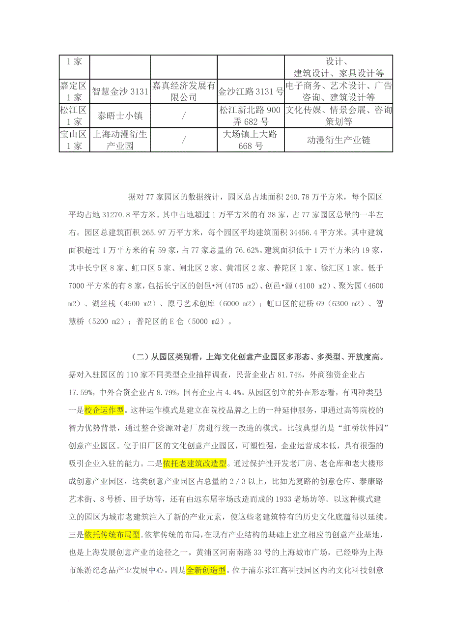 上海文化创意产业园区发展模式及路径.doc_第4页