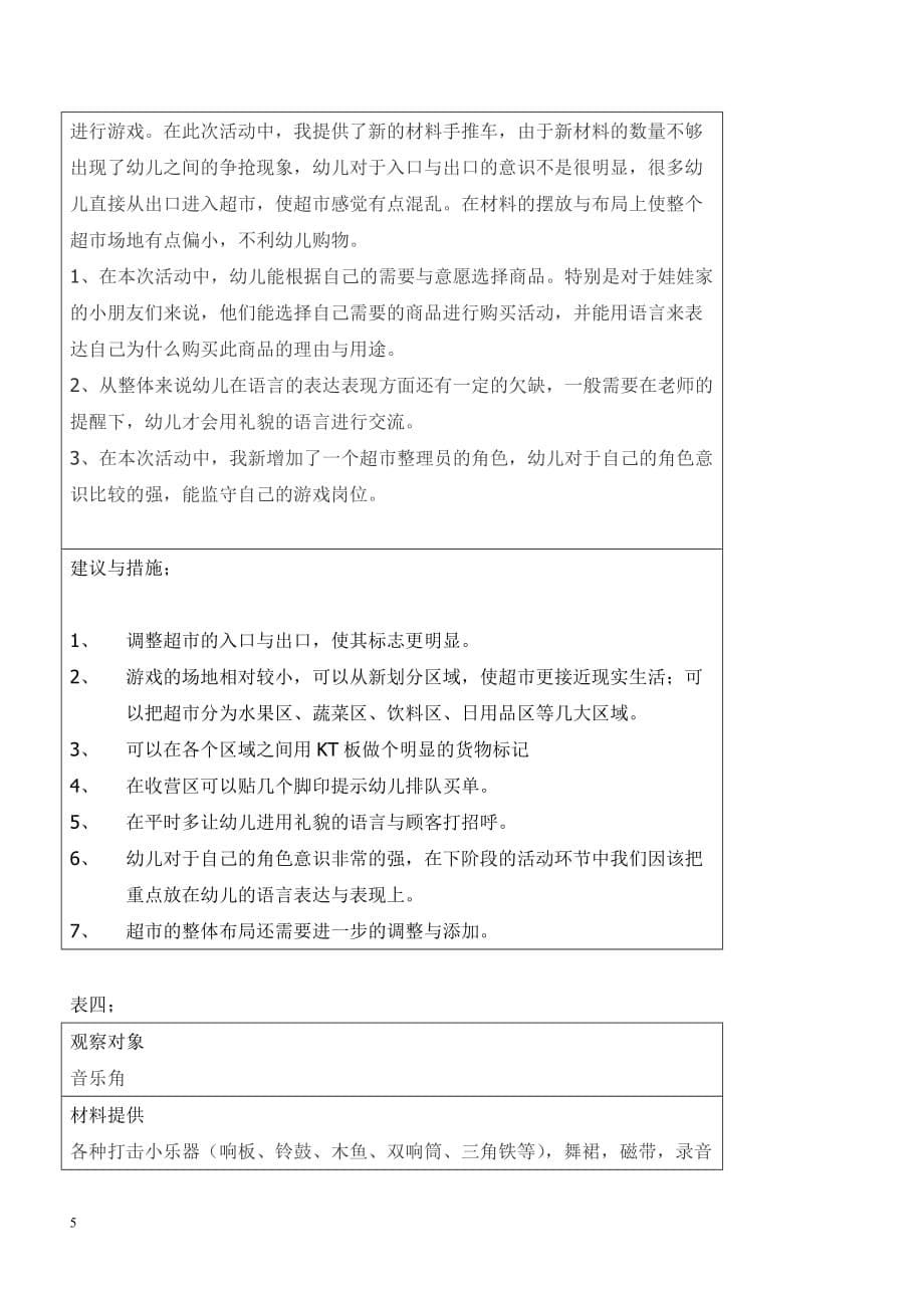 中班角色游戏活动方案.doc_第5页