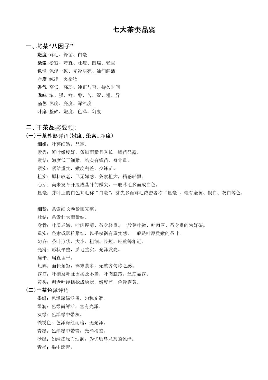 七大茶类品鉴.doc_第1页