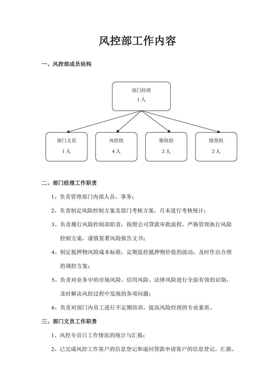 贷款公司风控详细工作内容资料_第1页