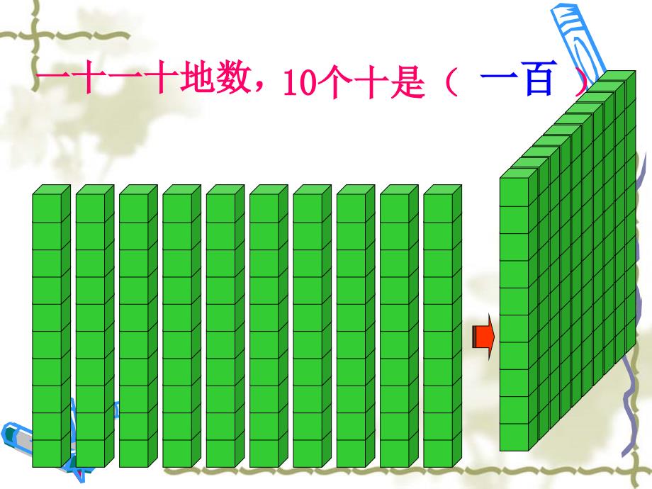 1000以内数的认识——公开课_第3页