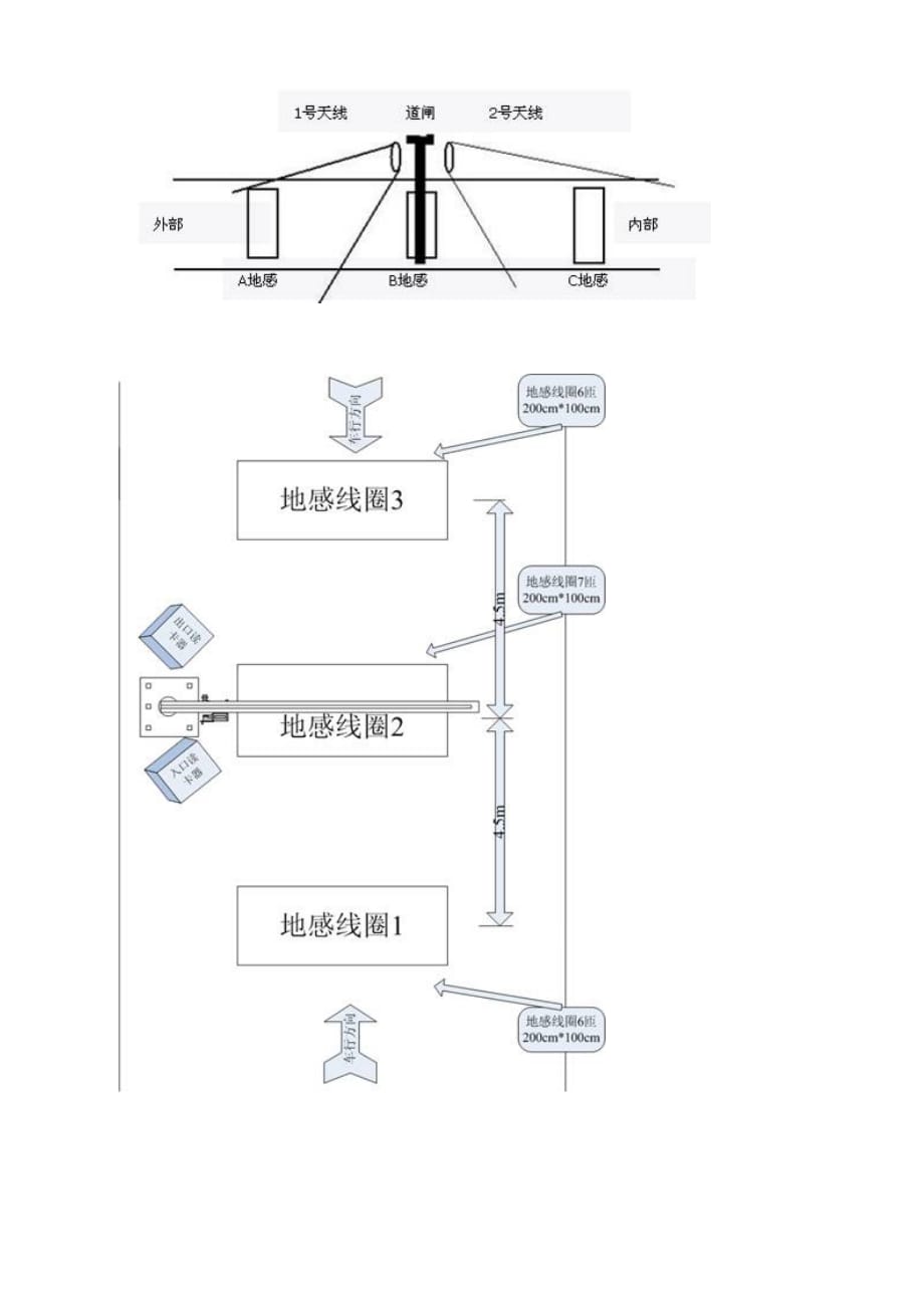 不停车通行停车场.doc_第4页