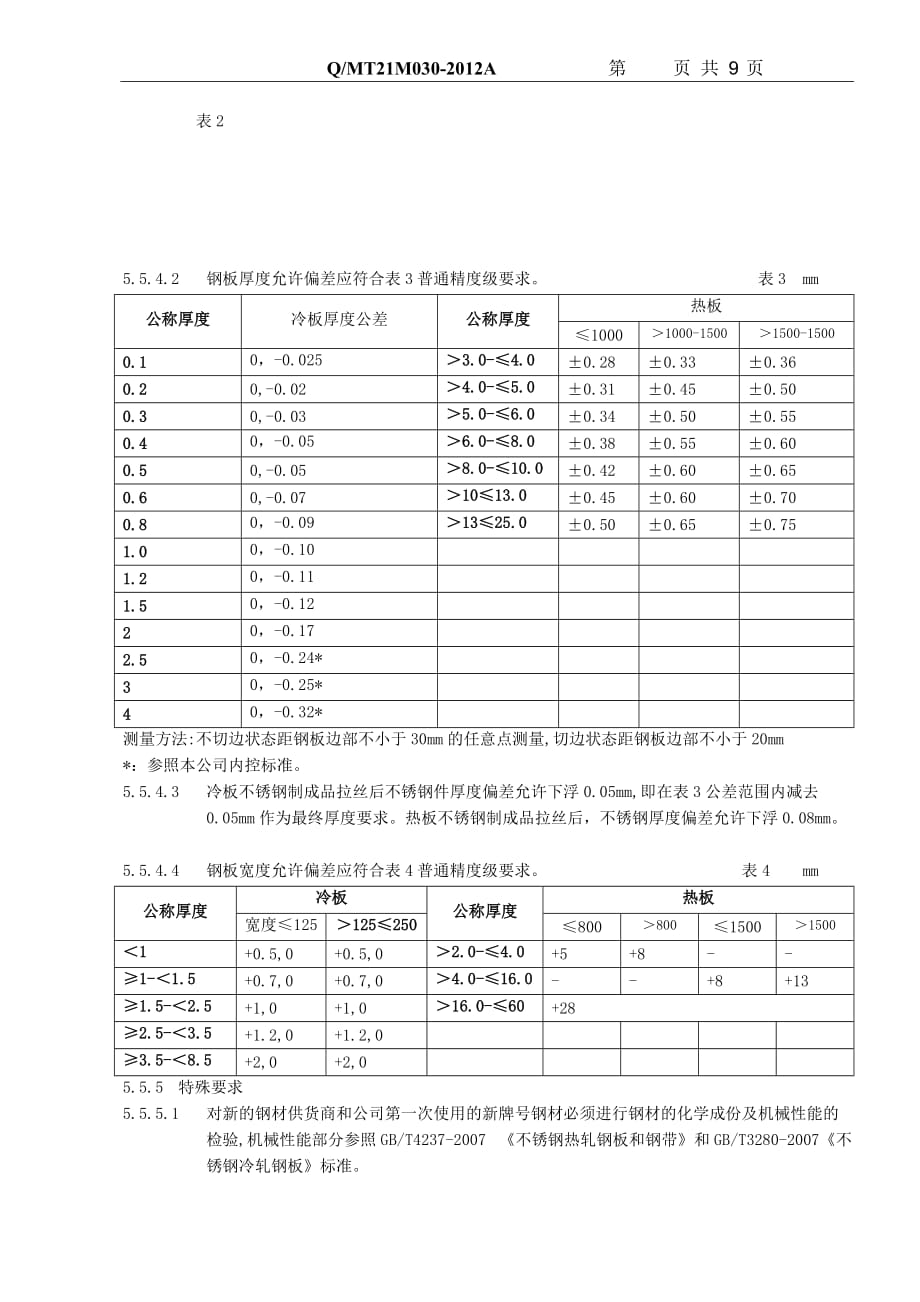 不锈钢材料进货检验规范.doc_第3页