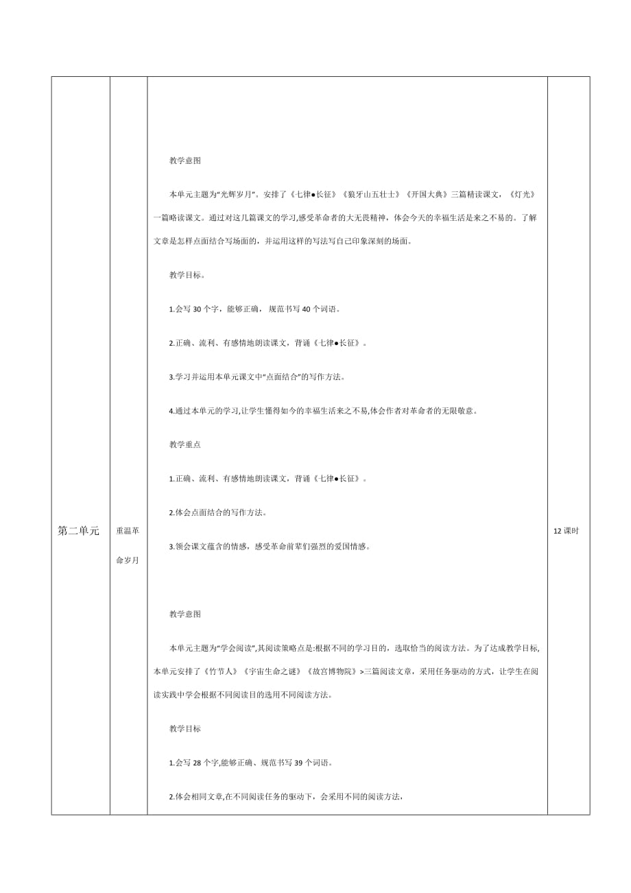 2019下部编版六年级上期语文教学计划_第2页