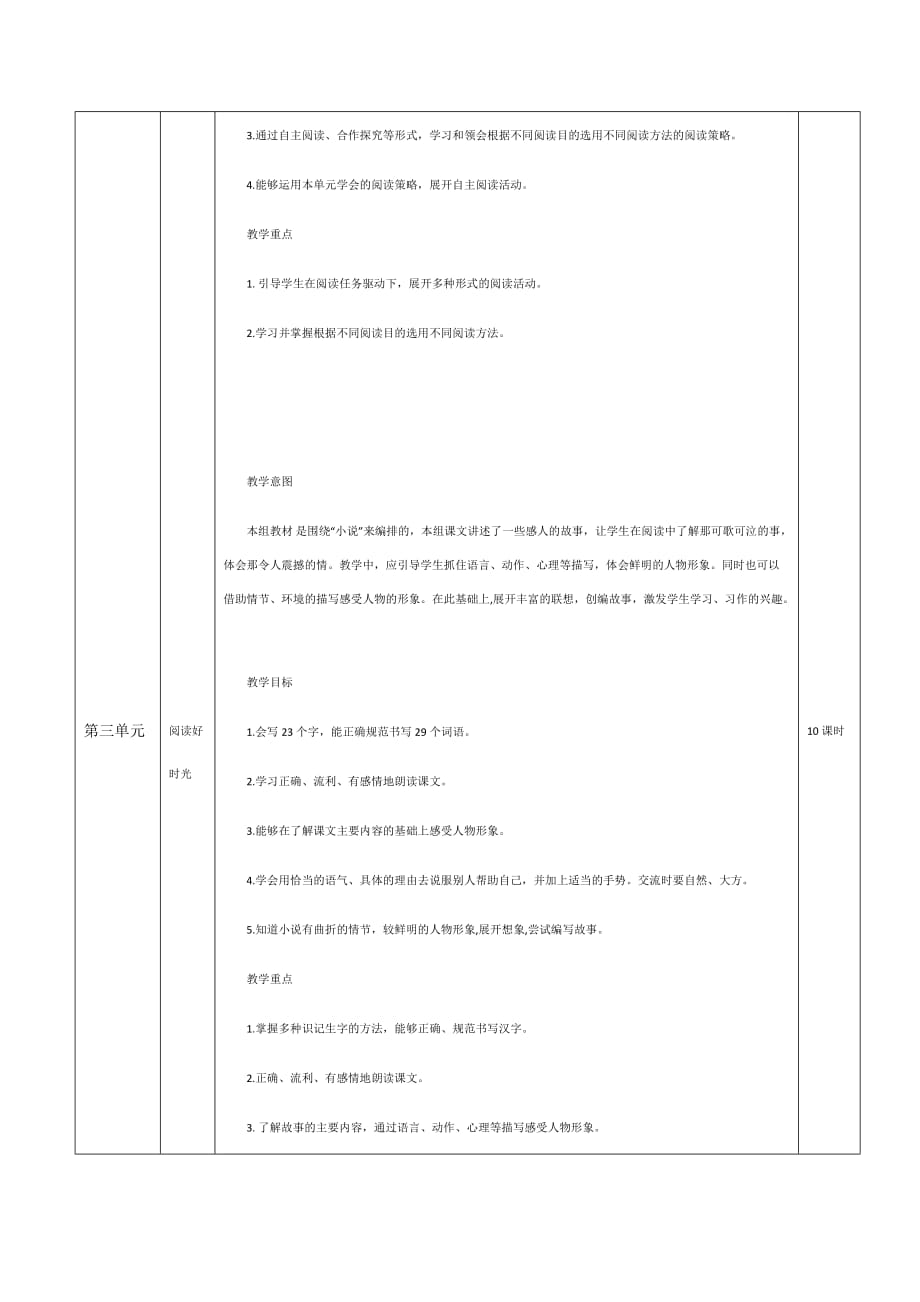 2019下部编版六年级上期语文教学计划_第3页