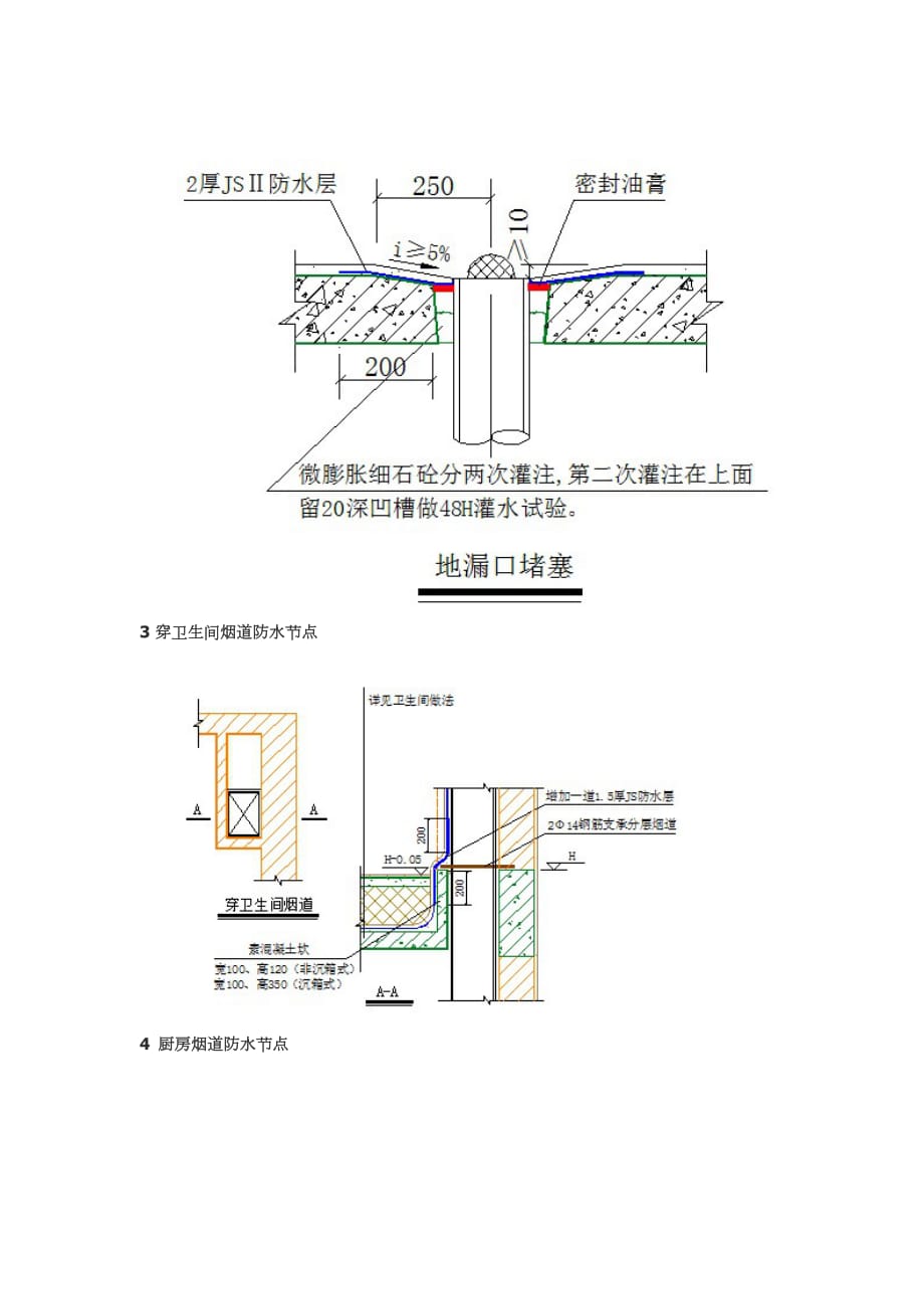 万科防水细部做法.doc_第2页