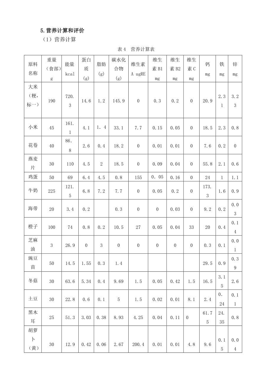 大学生一日食谱并进行营养分析资料_第3页