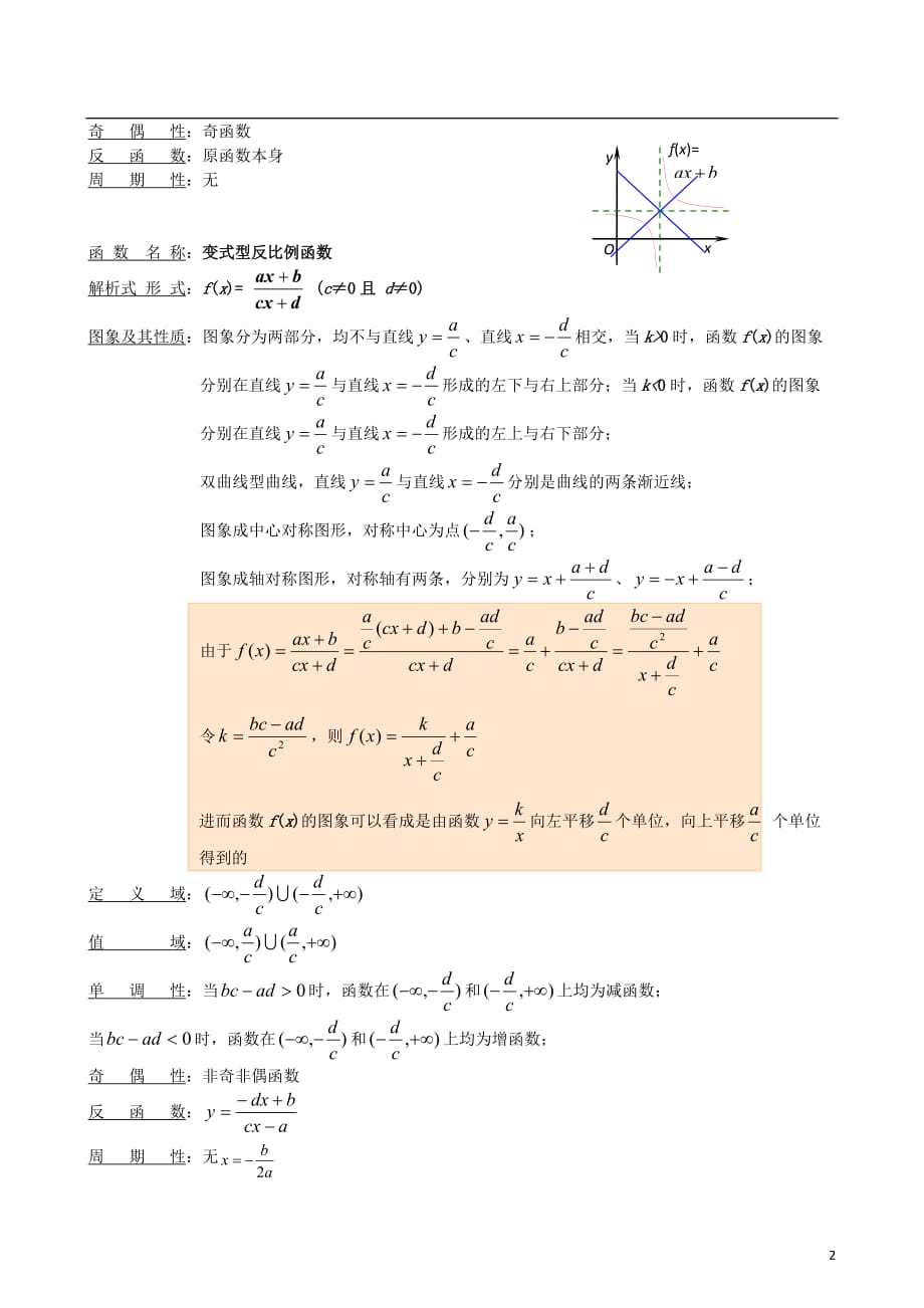 高中数学阶段常见函数性质汇总资料_第2页