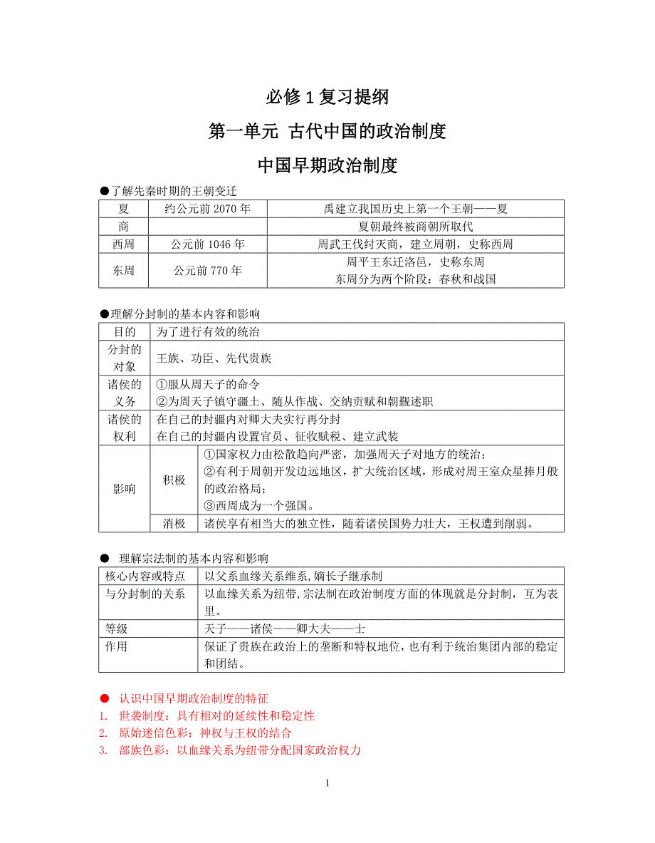 高中历史必修1知识点框架整理资料_第1页