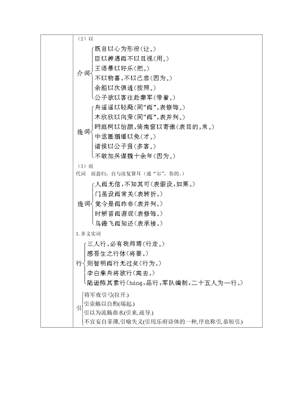 云南省师范大学五华区实验中学高中语文4归去来兮辞教案新人教版必修5_第4页