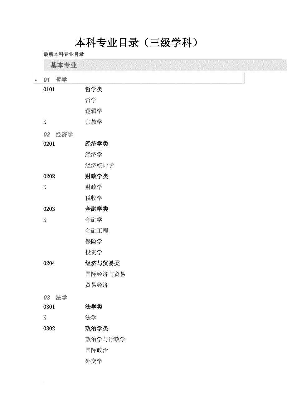 三级学科分类(本科专业).doc_第1页