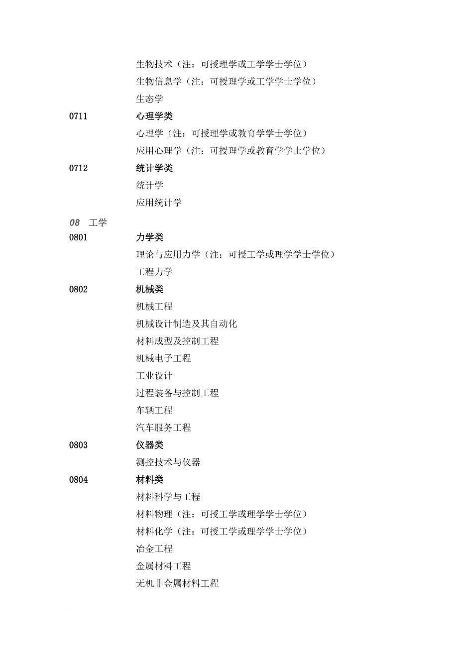 三级学科分类(本科专业).doc_第5页