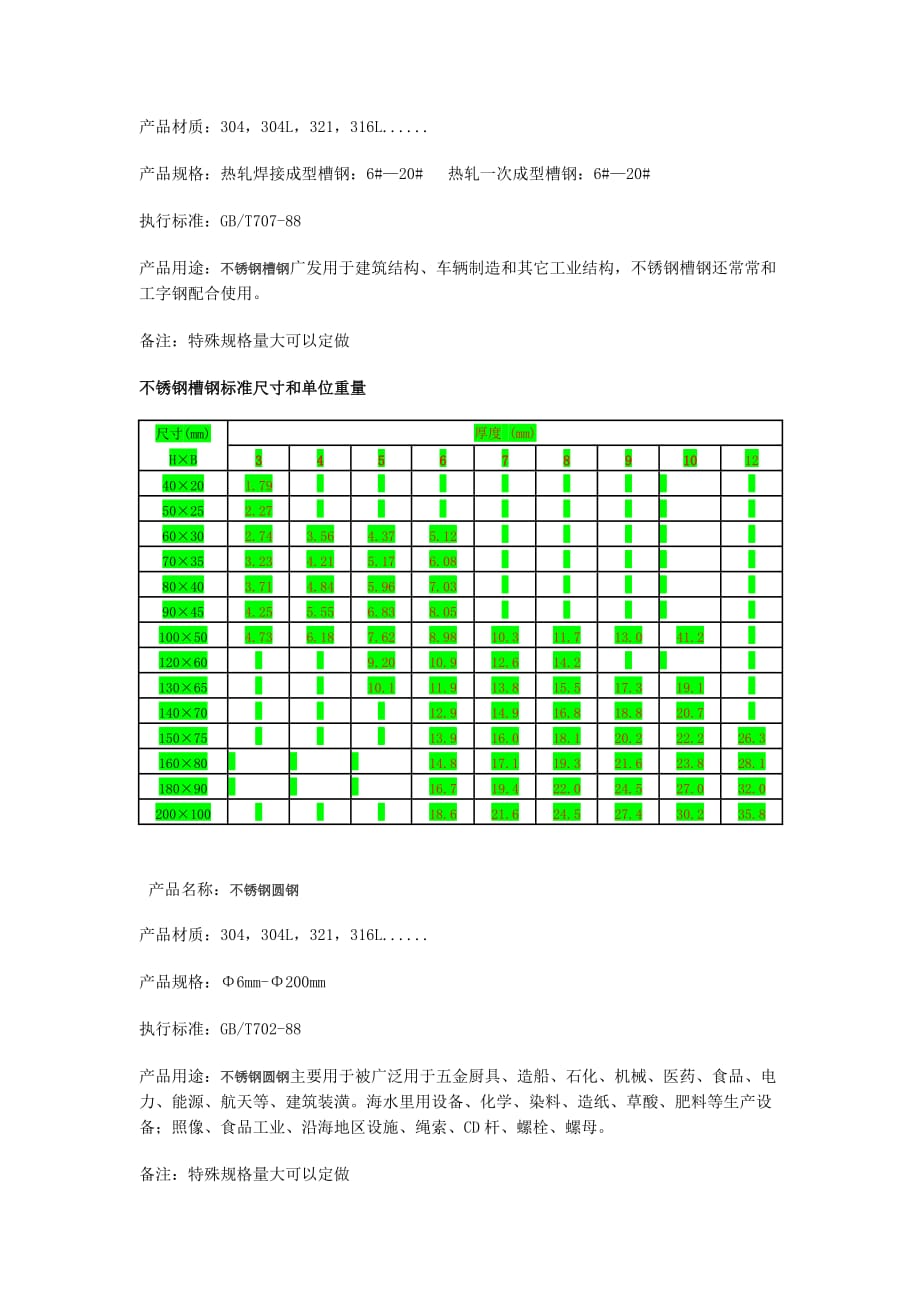 不锈钢型材理论重量表.doc_第3页