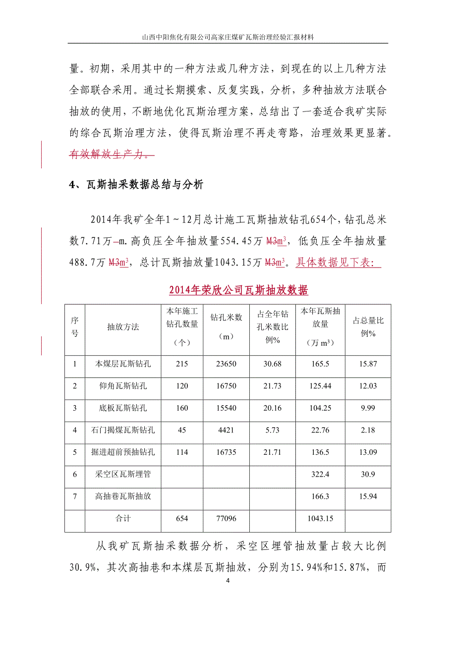 煤矿瓦斯治理经验汇报材料资料_第4页