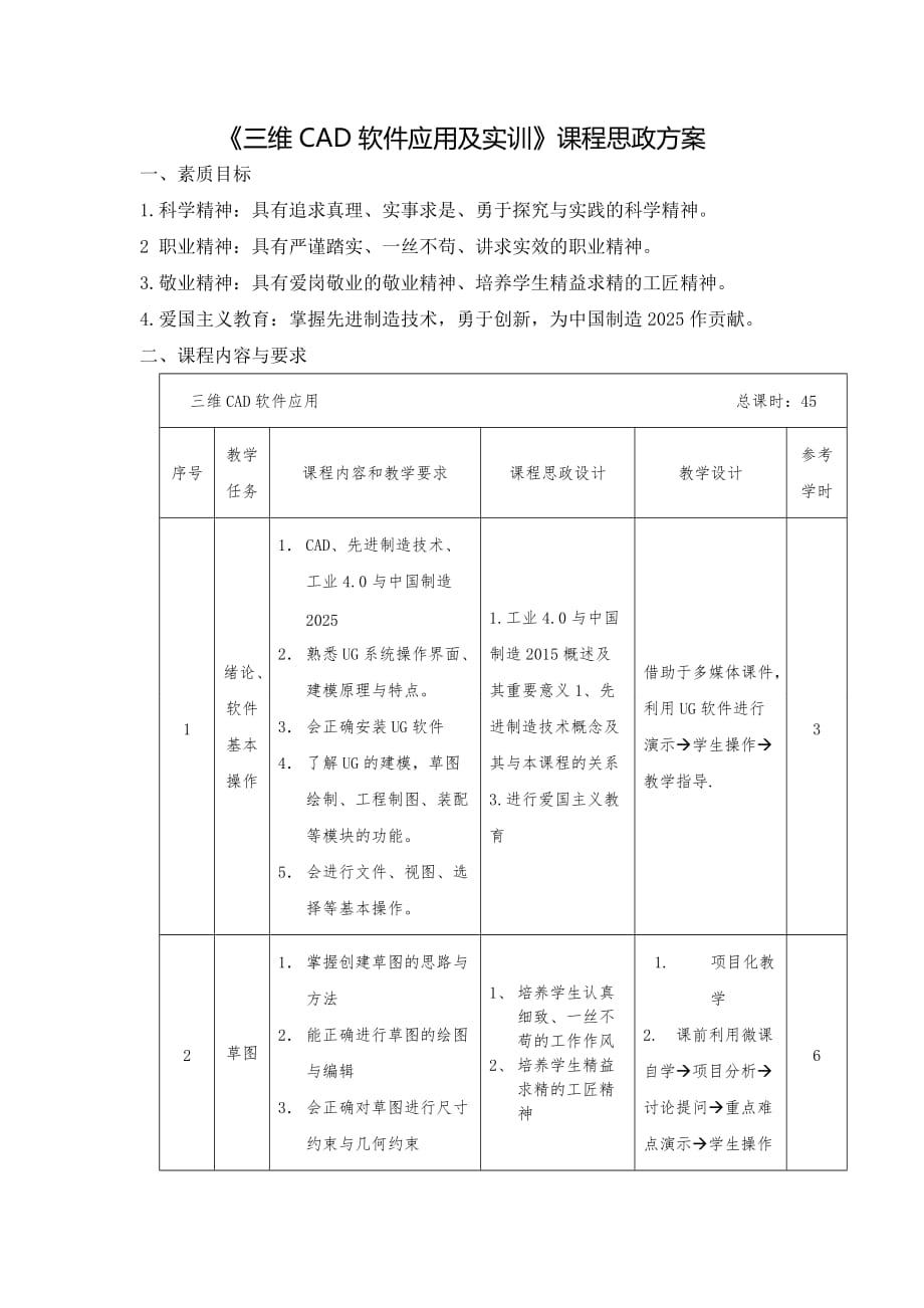 机械本三维cad软件应用及实训资料课程思政方案与实施案例资料_第2页