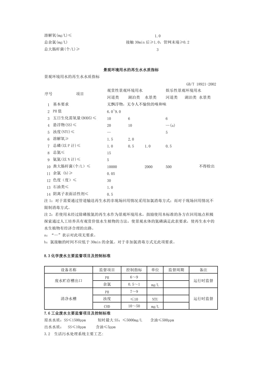 中水回用水质标准.doc_第2页