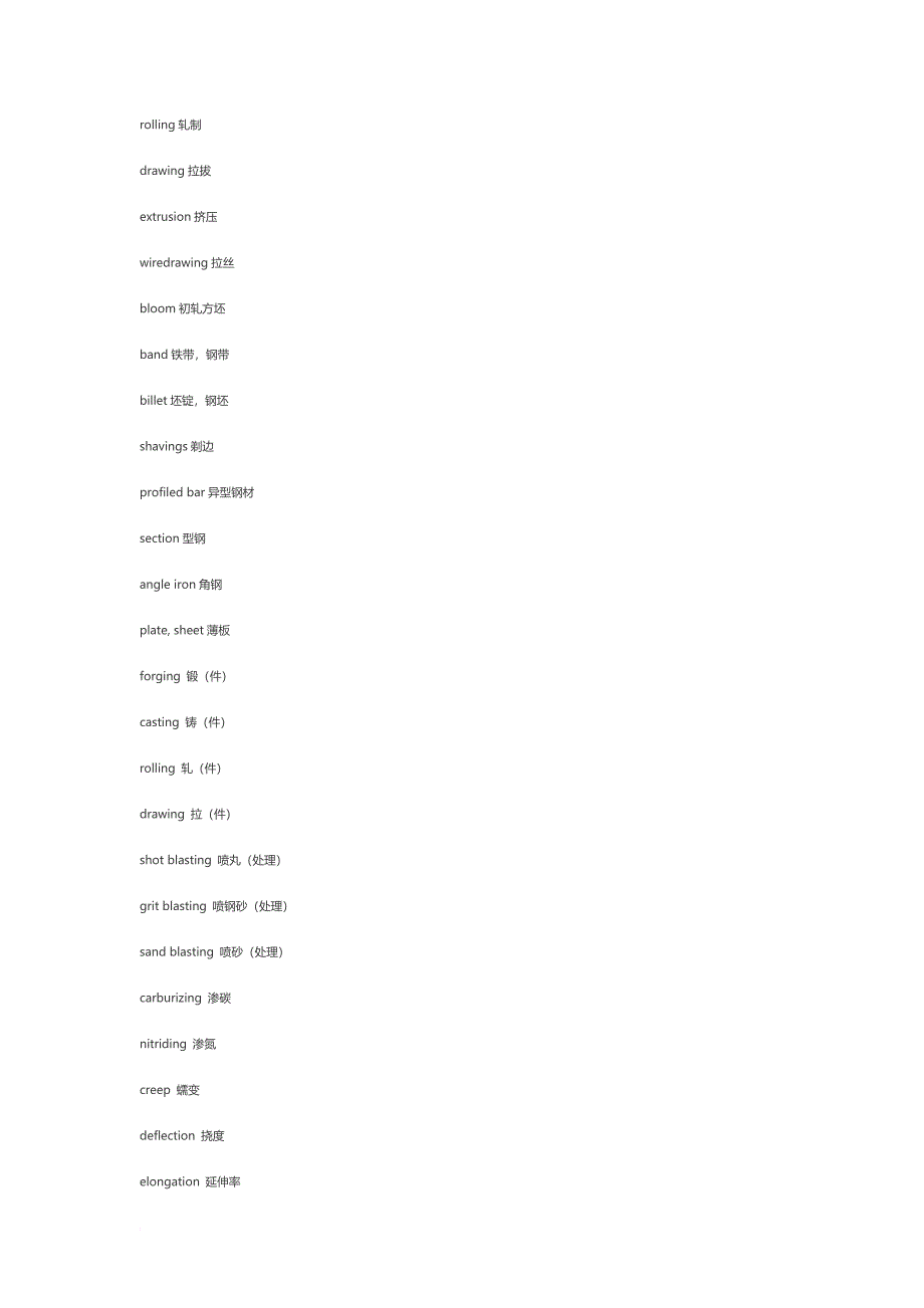 不锈钢专业英文术语词汇大全.doc_第3页
