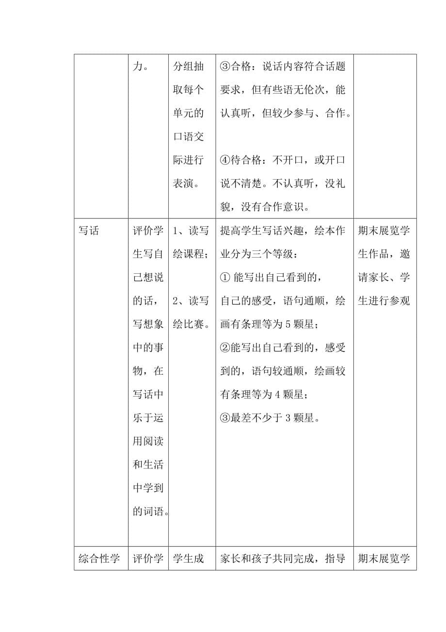 一年级语文评价方案.doc_第5页