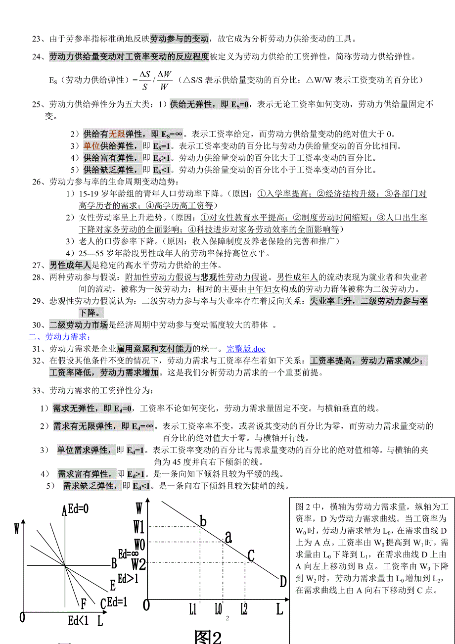 人力资源管理师四级基础知识整理资料_第2页