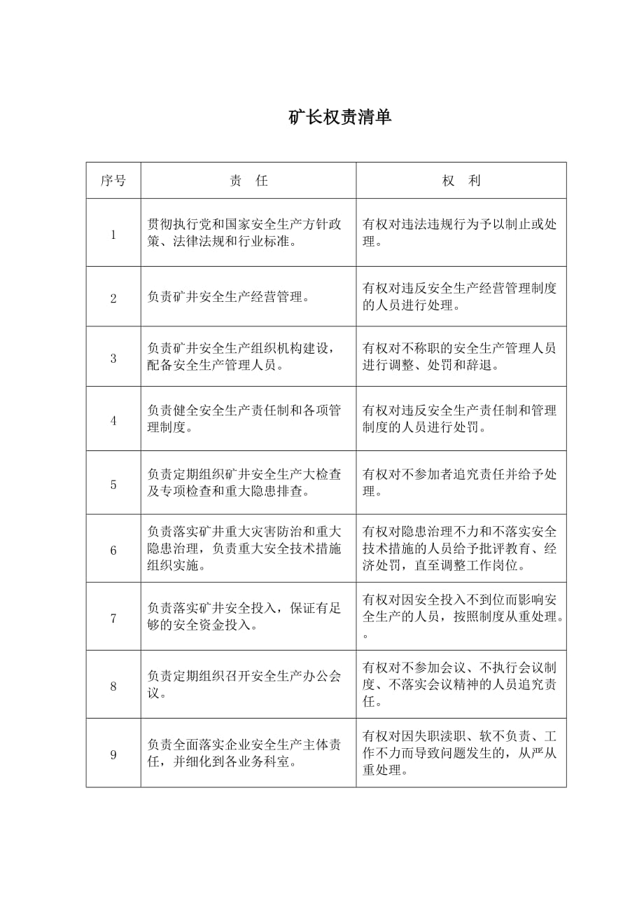 五职矿长权责清单表格版._第3页