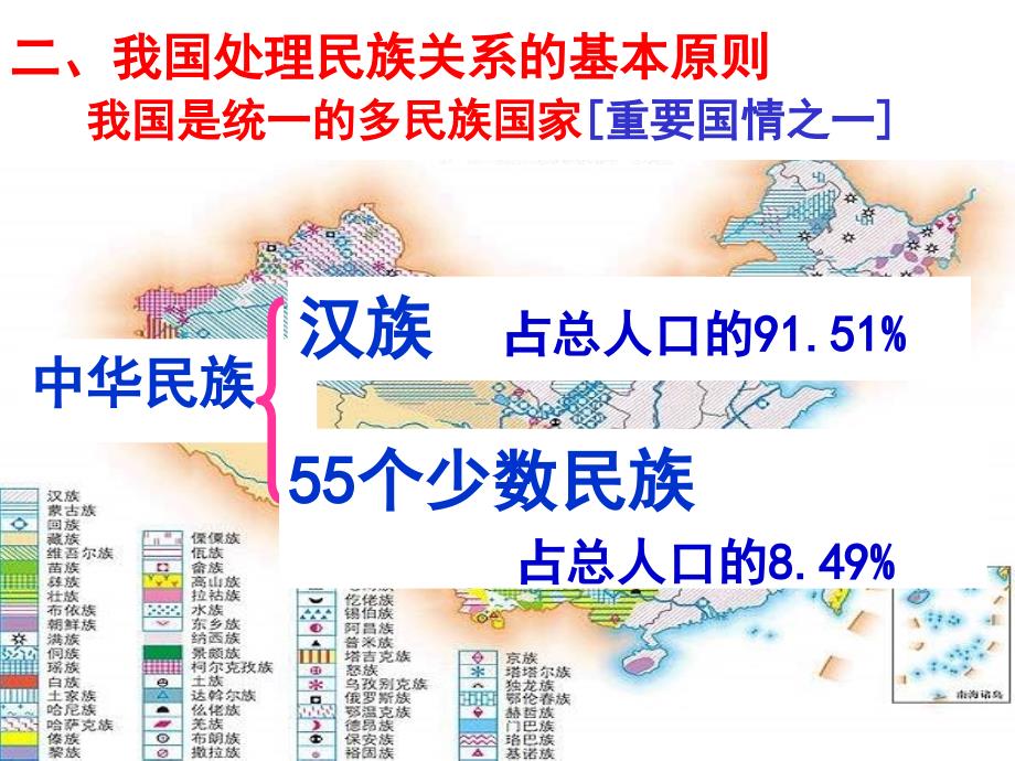 (上课用)-7、1《处理民族关系的原则：平等、团结、共同繁荣》课件_第3页