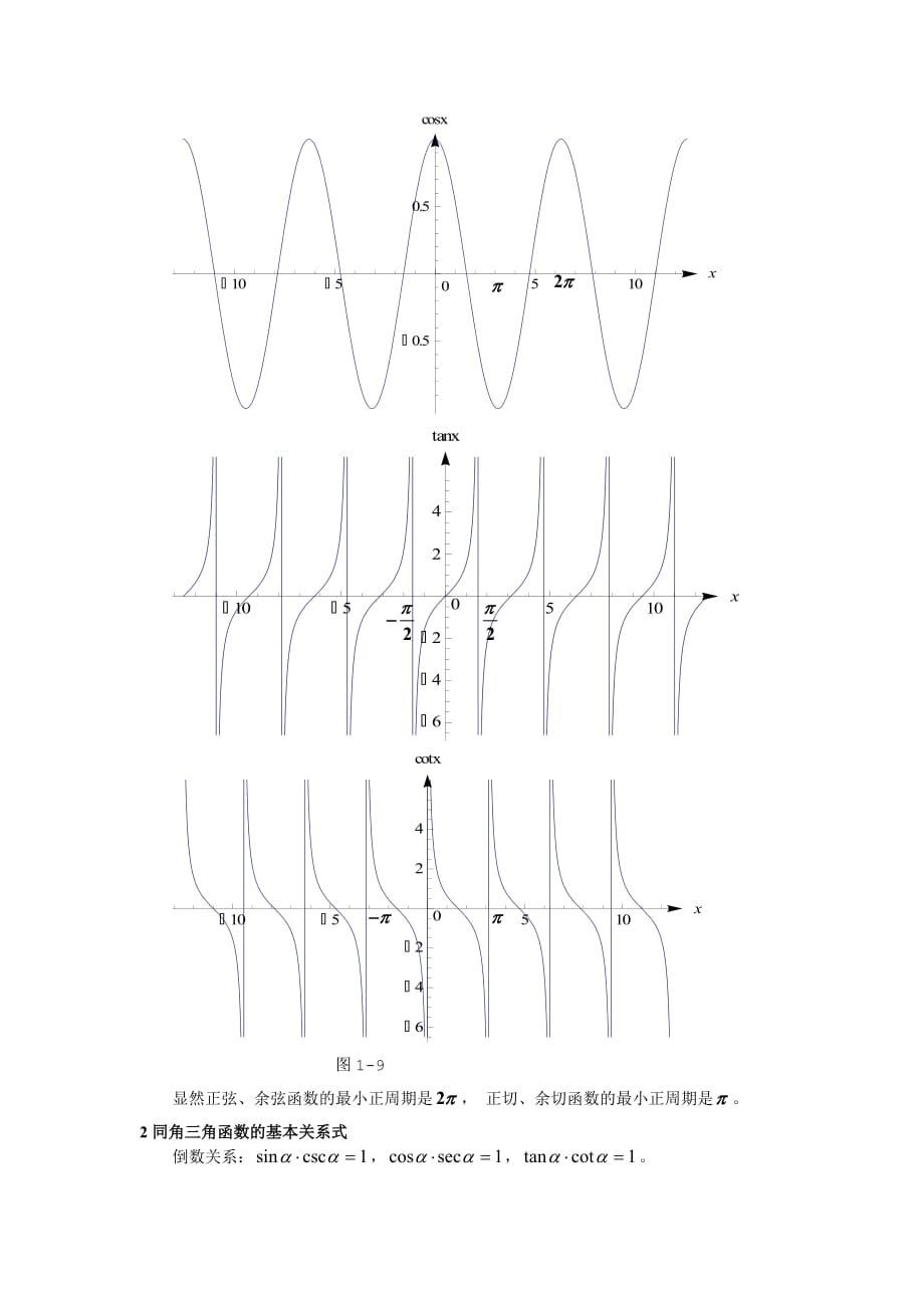 三角函数资料总结(详细版).doc_第2页