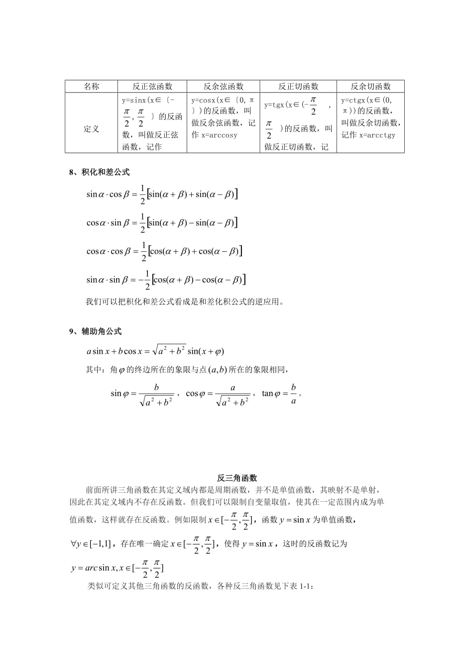 三角函数资料总结(详细版).doc_第4页