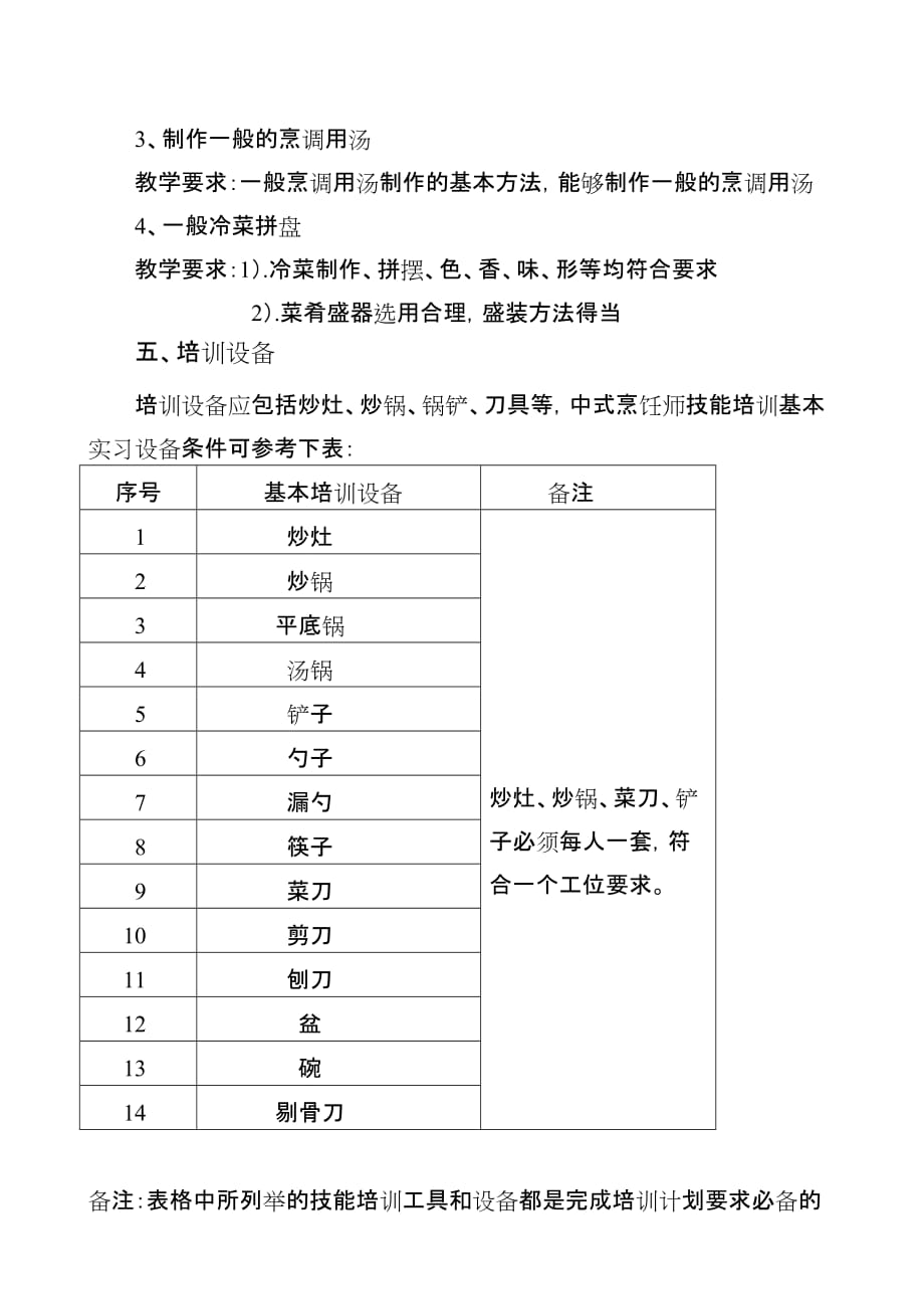 中式烹饪师中级教学计划与教学大纲.doc_第4页