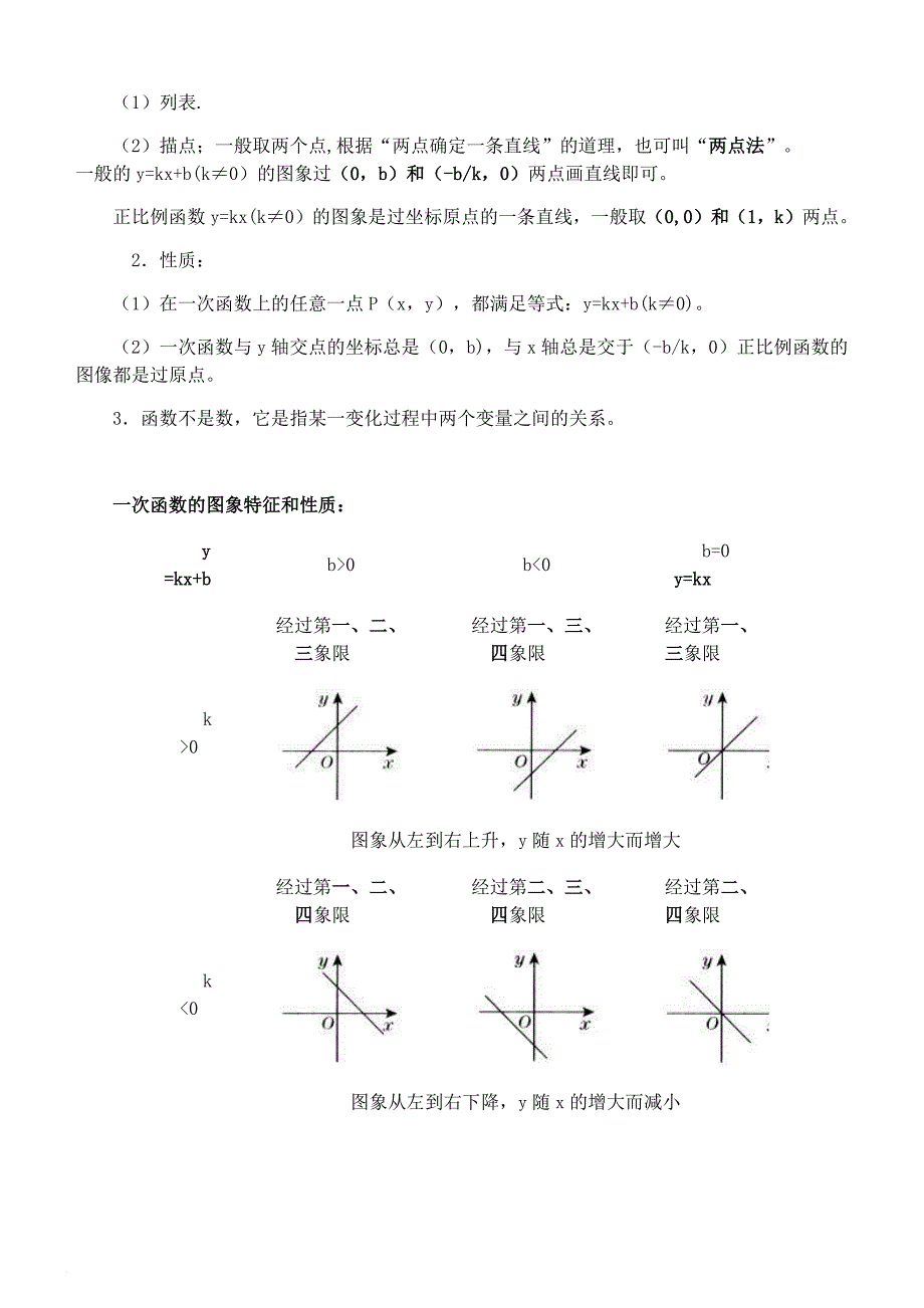 一次函数【最全面】知识点题型总结-2.doc_第2页