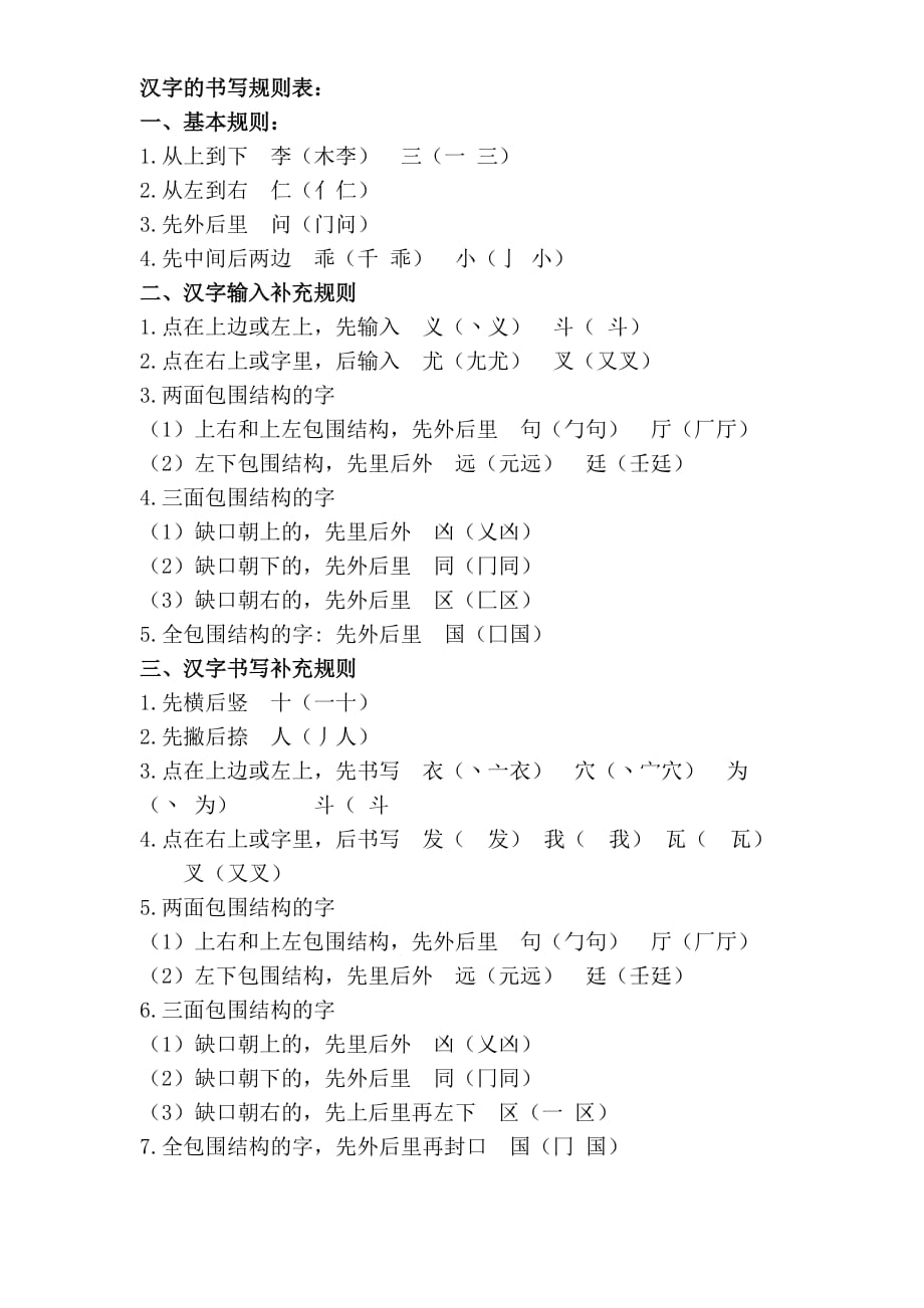 一年级汉字笔画和部首名称大全表(打印版).doc_第2页