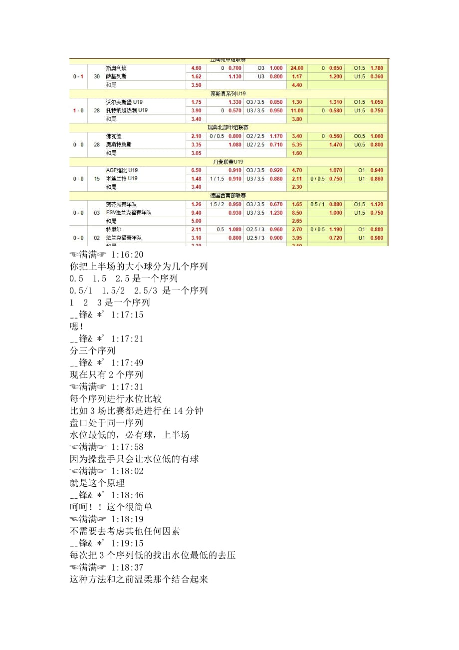 大小球判断教材与满满的聊天记录资料资料_第2页