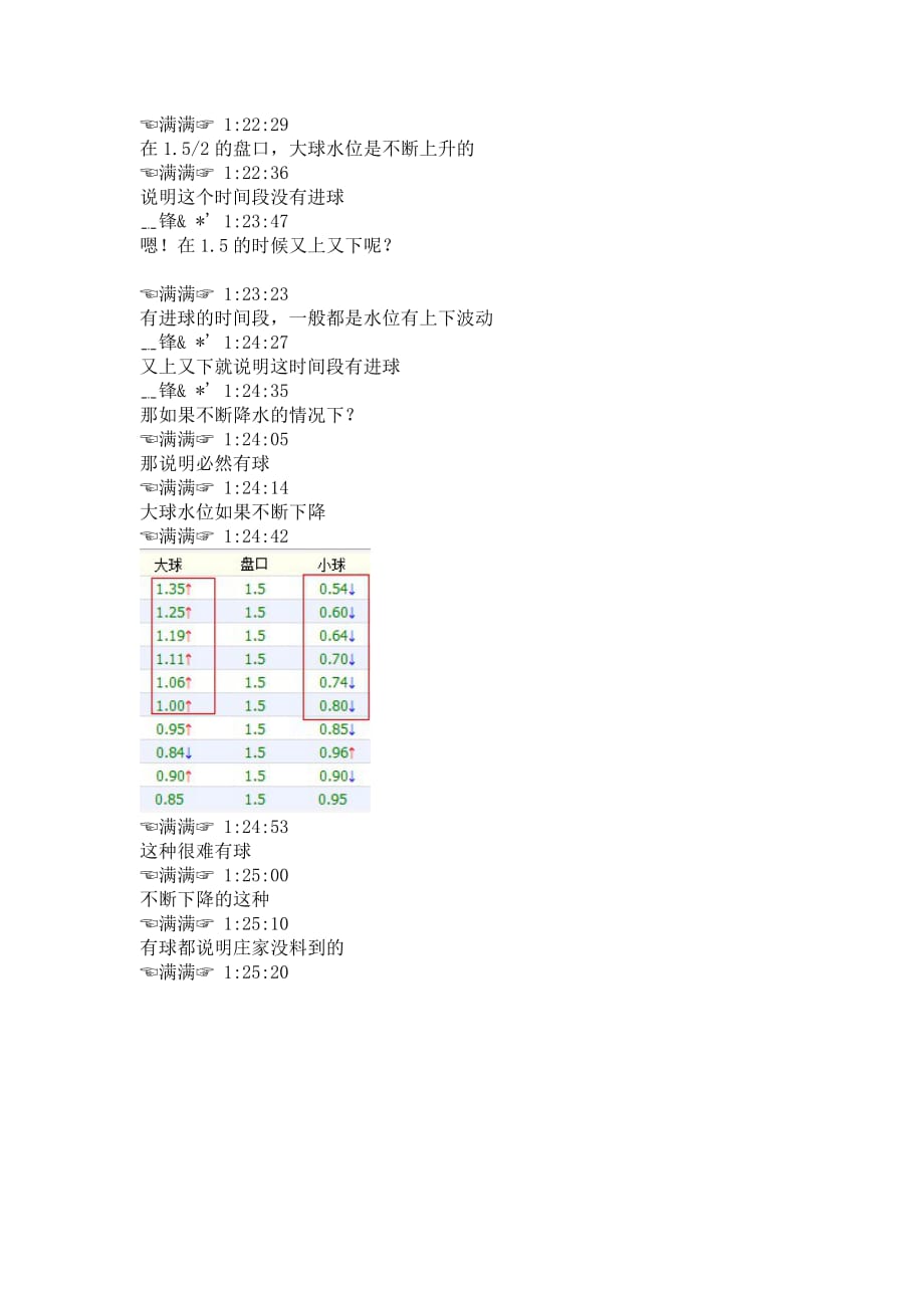 大小球判断教材与满满的聊天记录资料资料_第4页