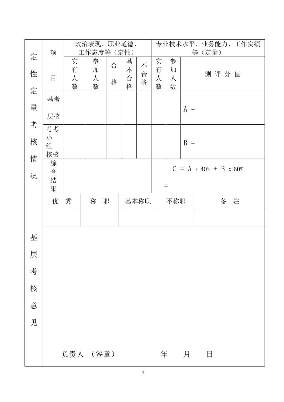 专业技术人员履职考核表单位姓名.doc_第5页