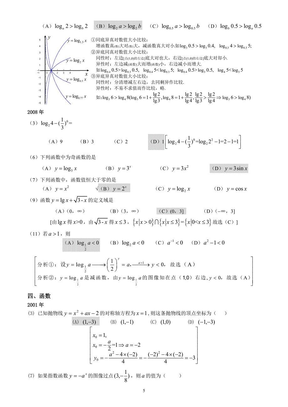 高起专成人高考数学文史资料试题历年成考数学试题答案与解答提示资料资料_第5页