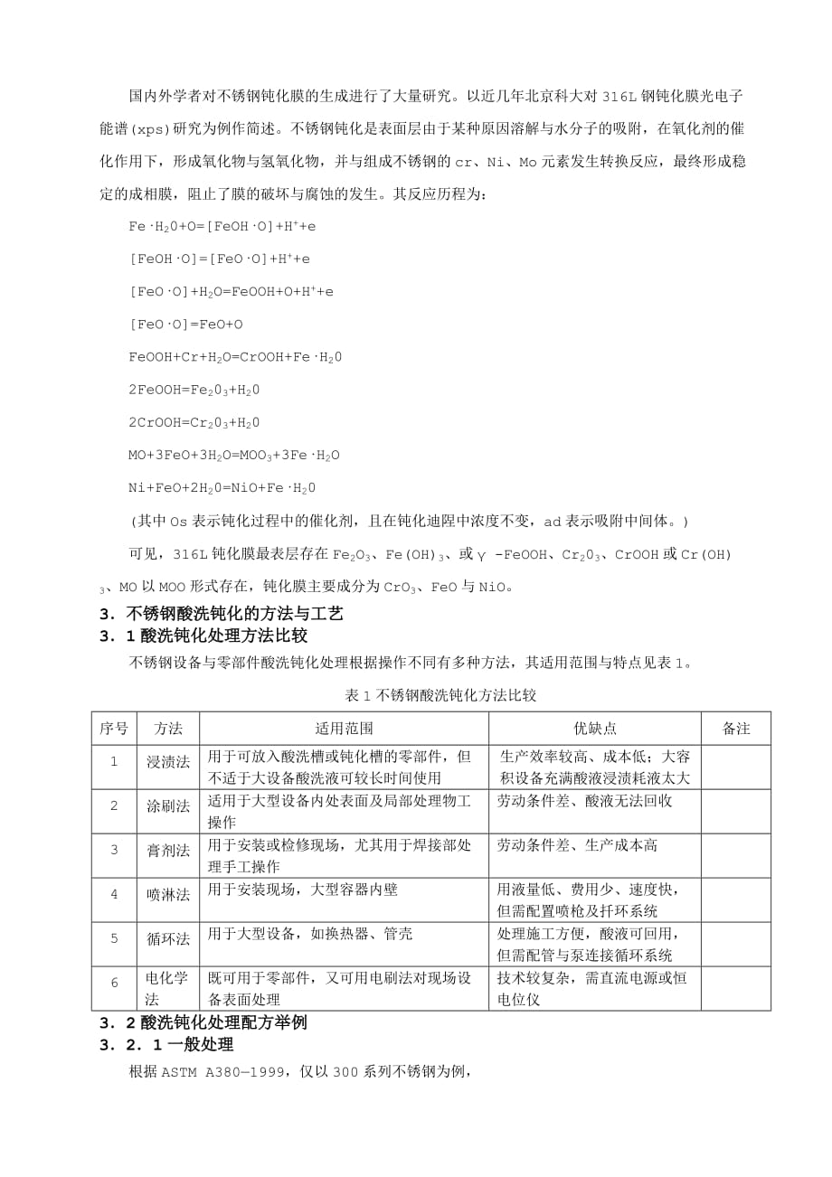 不锈钢的酸洗钝化.doc_第2页