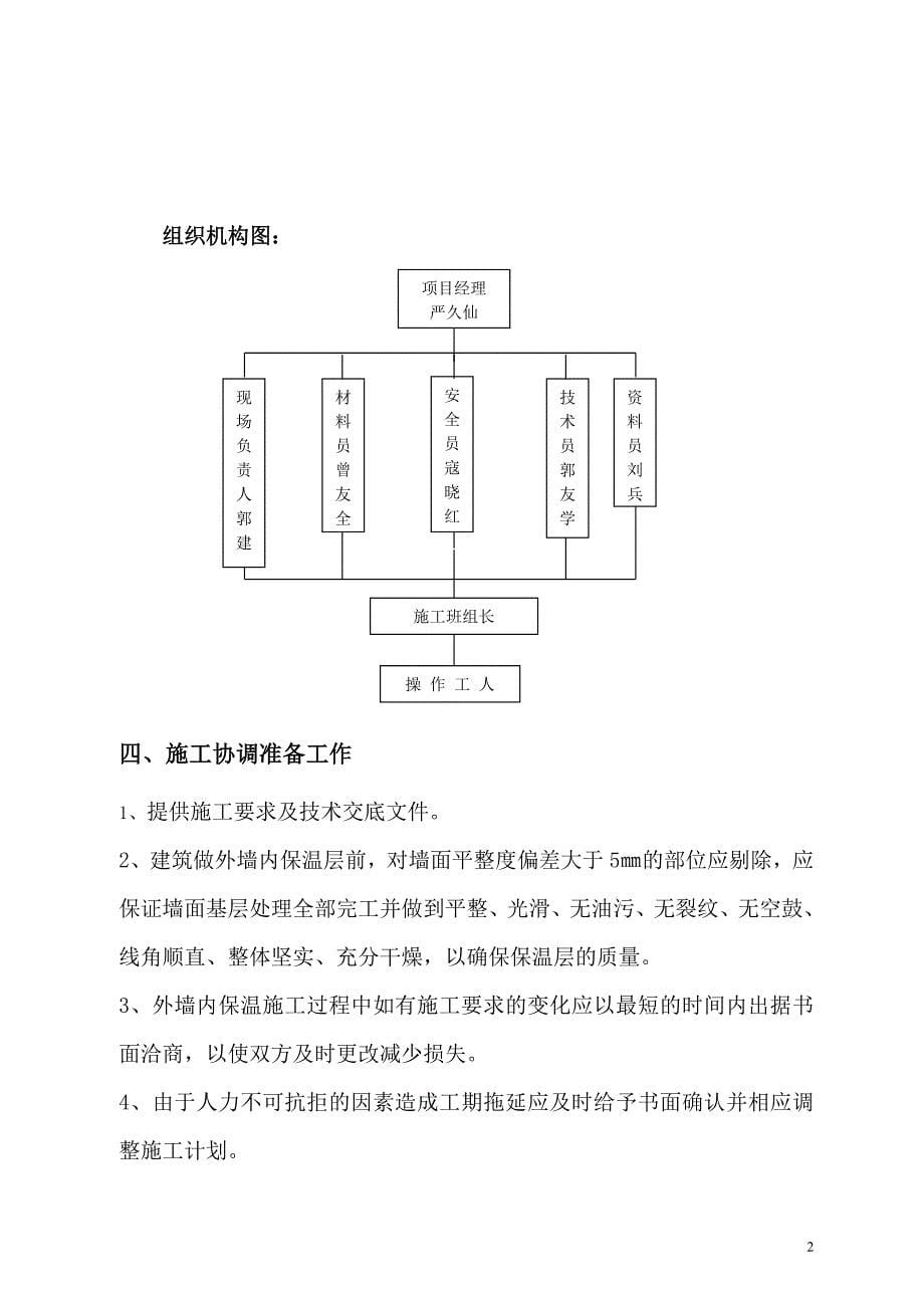 中空玻化微珠外墙内保温施工方案.doc_第5页