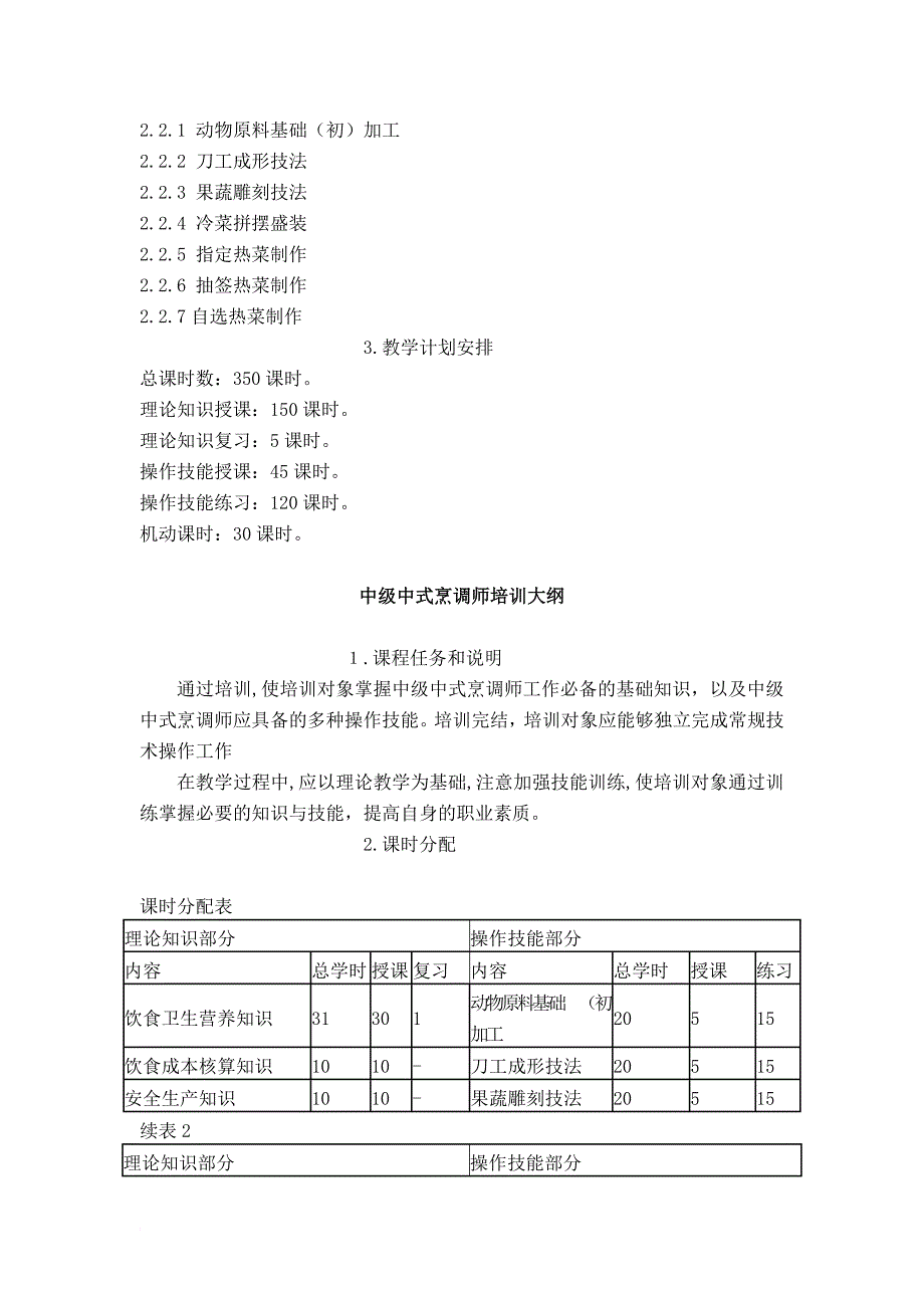 中式烹调师中级教学计划大纲.doc_第2页