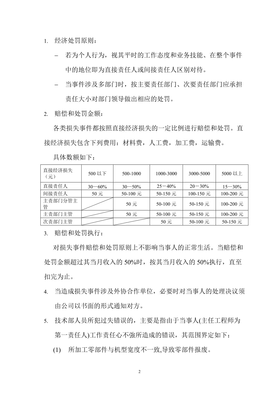 关于造成公司财物损失的处罚规定的文件1资料资料_第2页