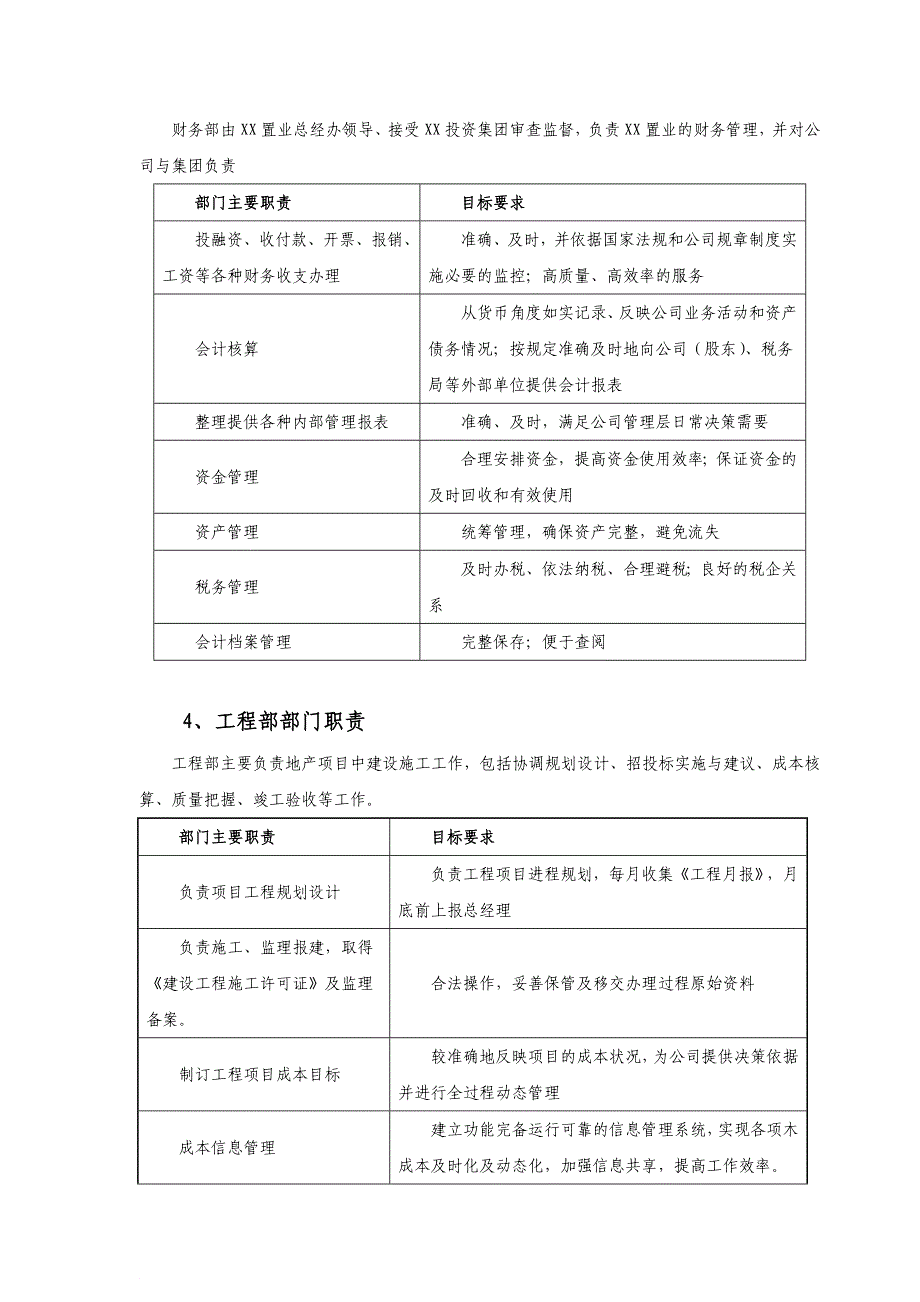 中小型房地产公司组织架构、职责范围与管理制度.doc_第3页