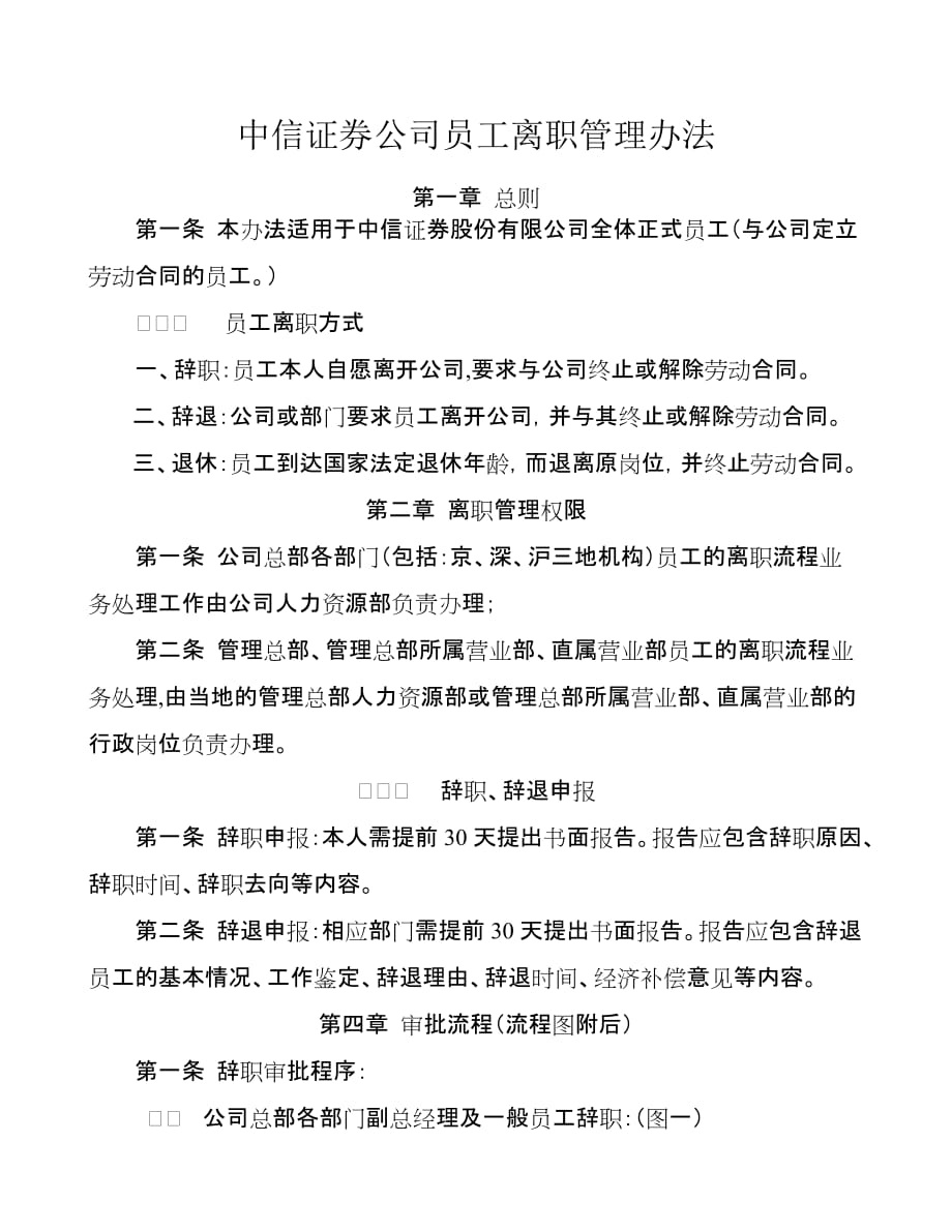 中信证券公司员工离职管理办法.doc_第1页