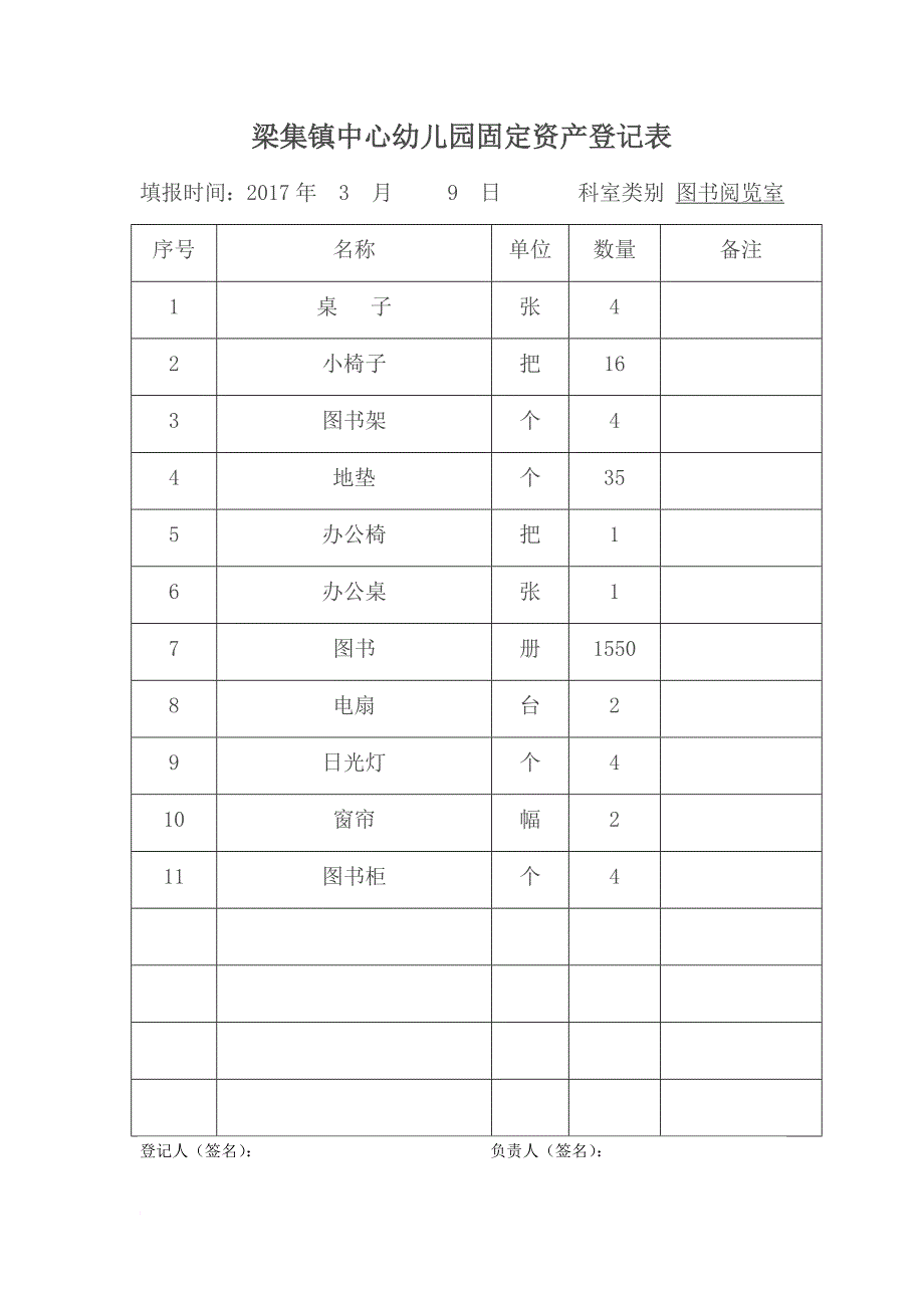 中心园固定资产登记表.doc_第1页