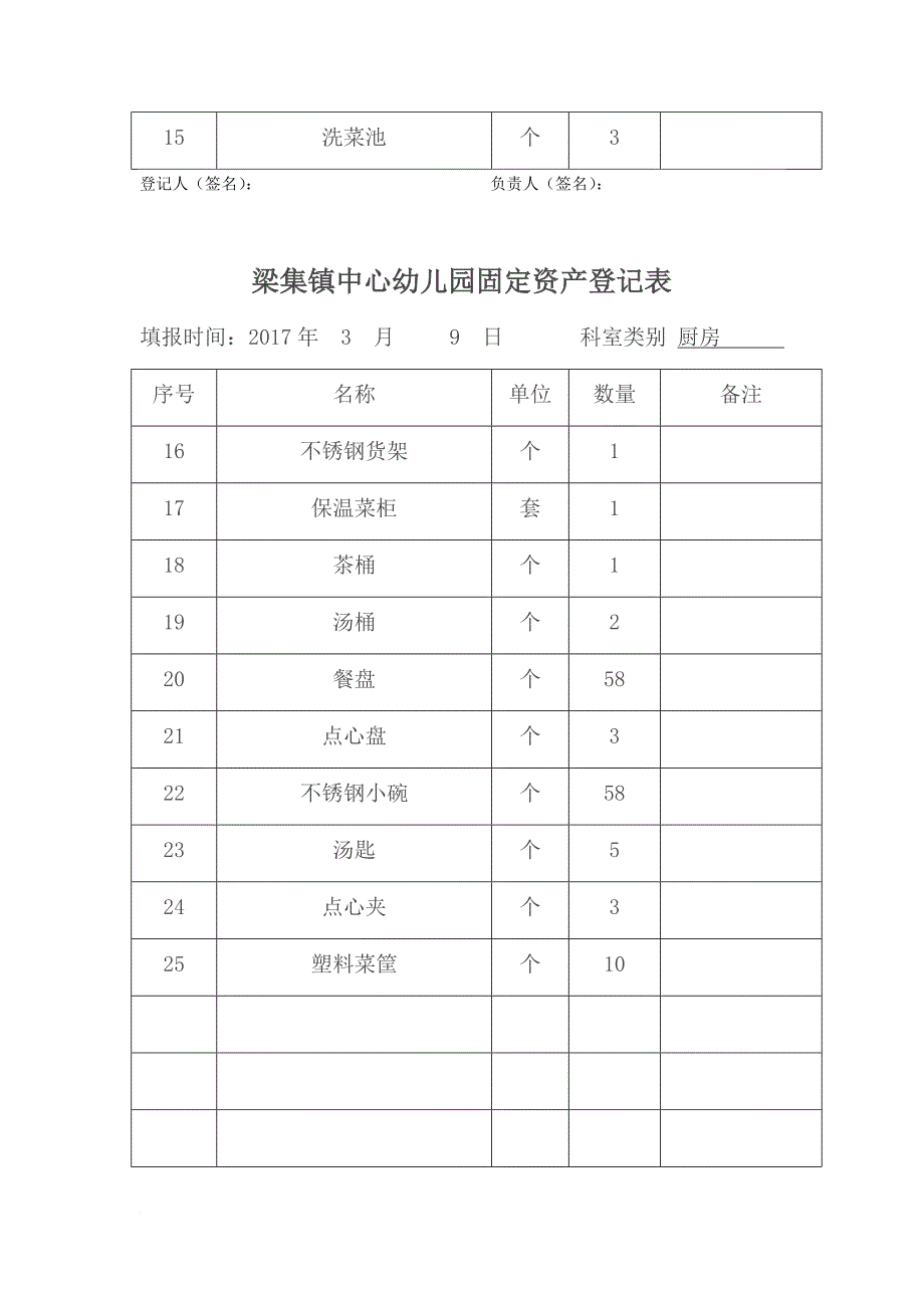 中心园固定资产登记表.doc_第4页