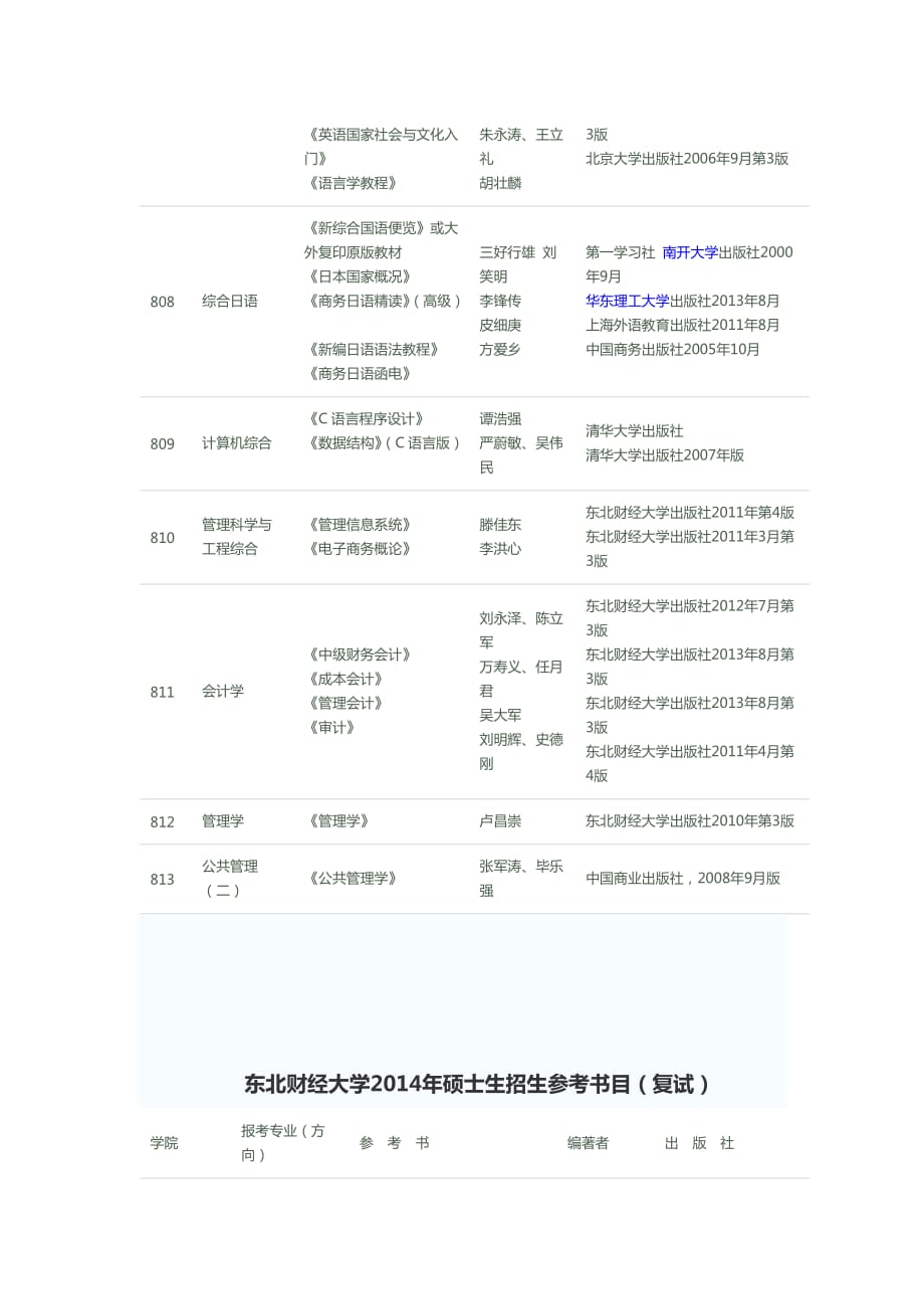 东北财经大学2014年硕士生招生参考书目.doc_第3页